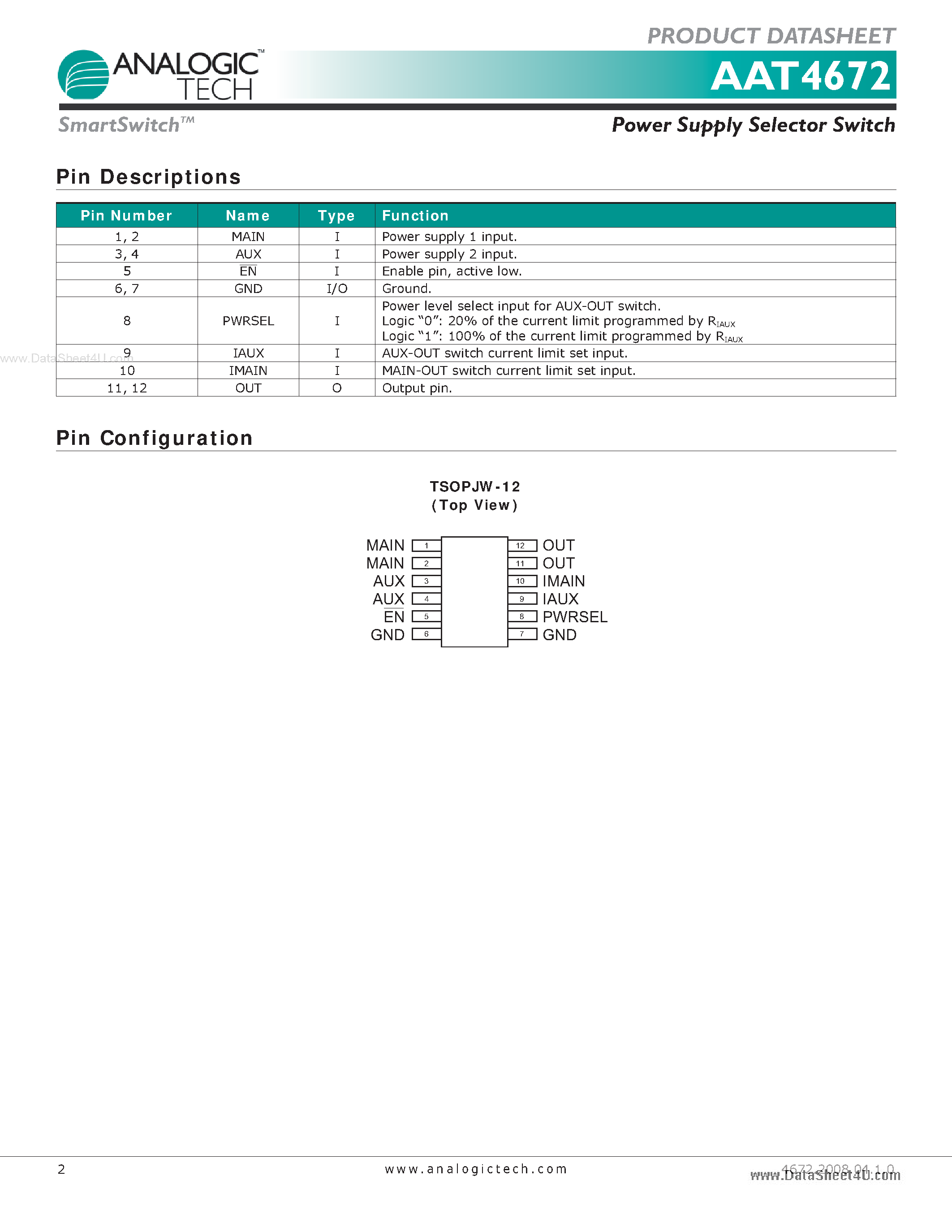 Даташит AAT4672 - Power Supply Selector Switch страница 2
