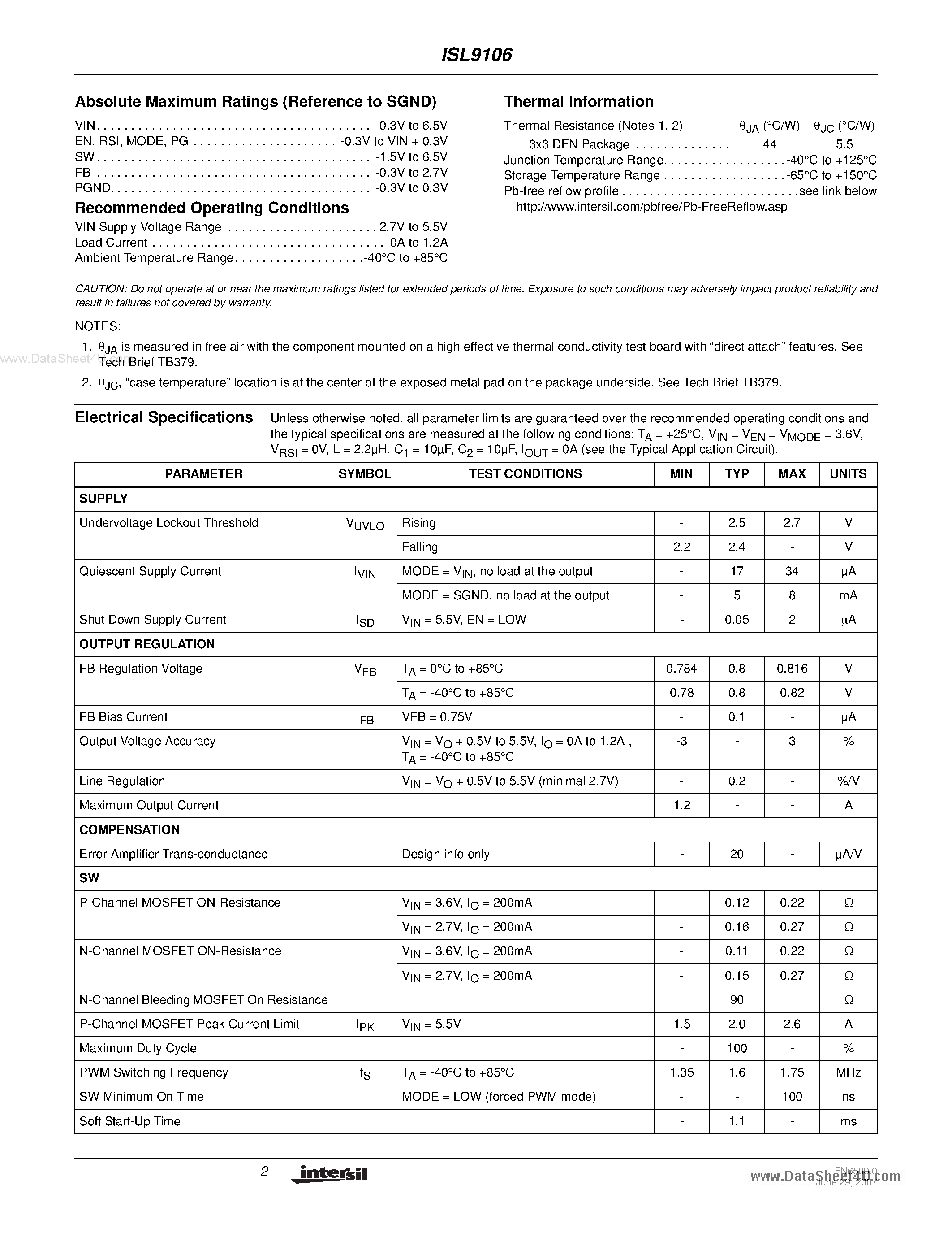 Datasheet ISL9106 page 2 Datasheet ISL9106 - 1.2A 1.6MHz Low Quiescent Current High Efficiency Synchronous Buck Regulator page 2