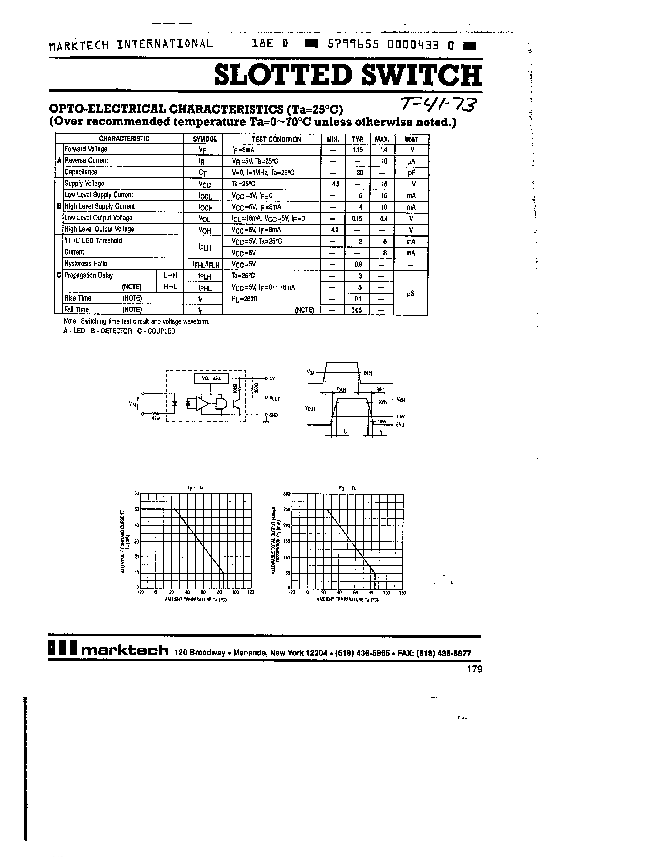 Datasheet MTSS10000 page 2 Datasheet MTSS10000 - SLOTTED SWITCH page 2