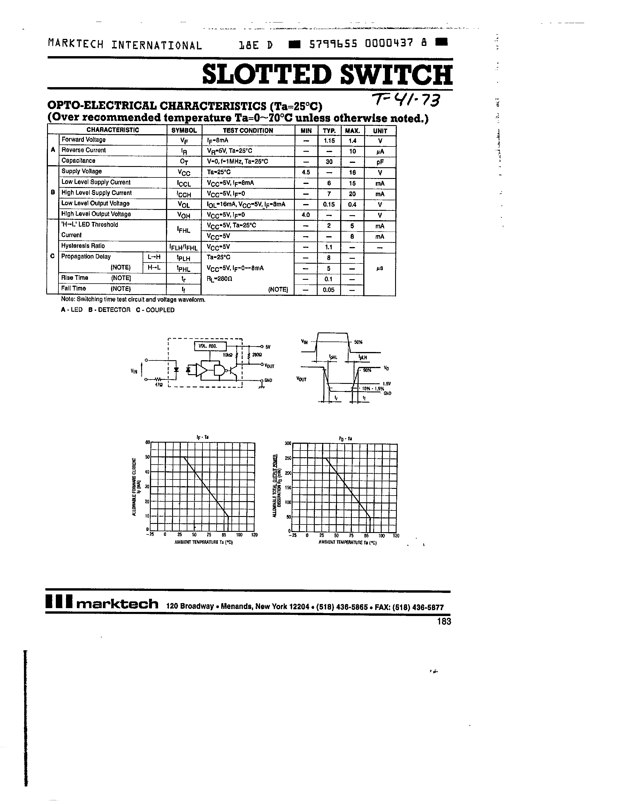 Datasheet MTSS10010 page 2 Datasheet MTSS10010 - SLOTTED SWITCH page 2