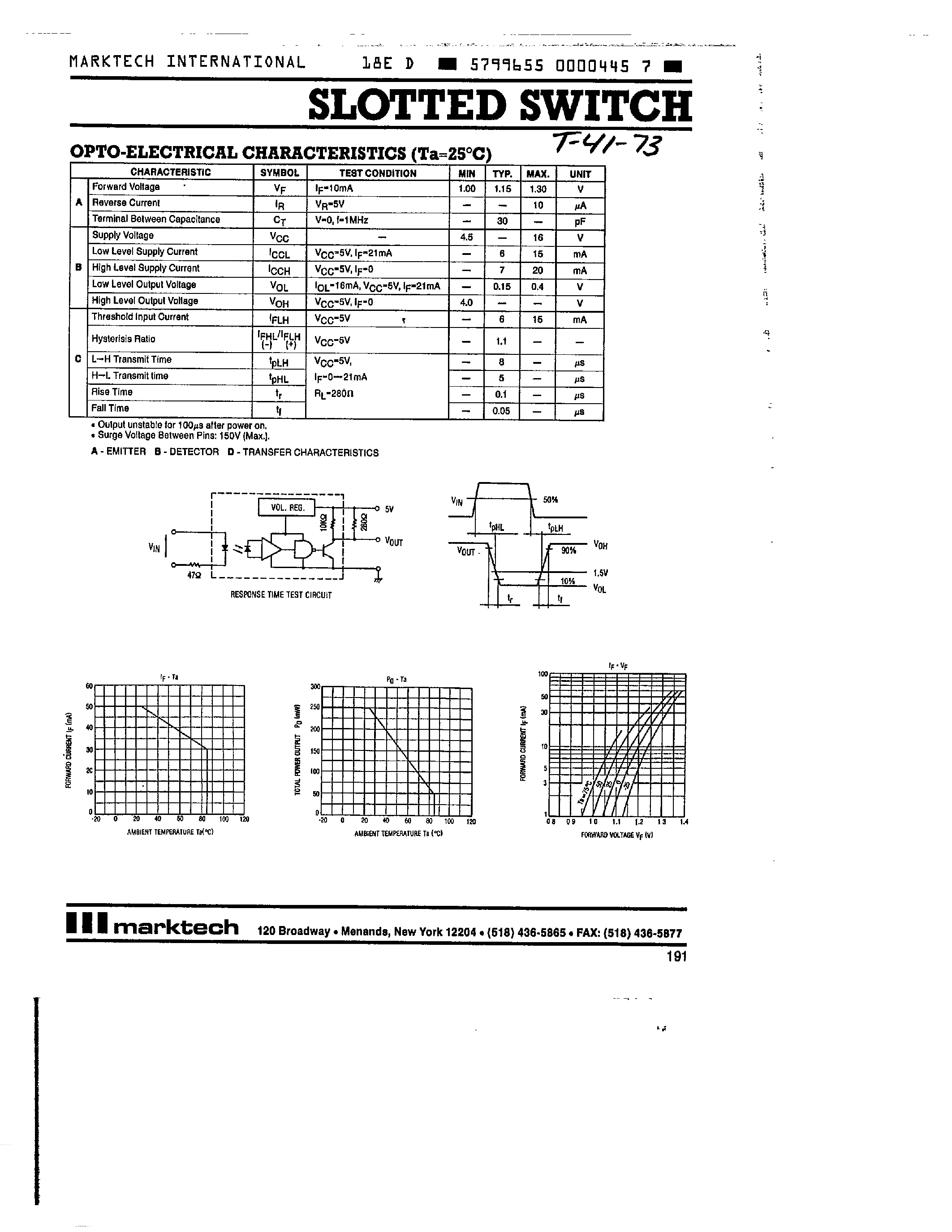 Datasheet MTSS10050 page 2 Datasheet MTSS10050 - SLOTTED SWITCH page 2