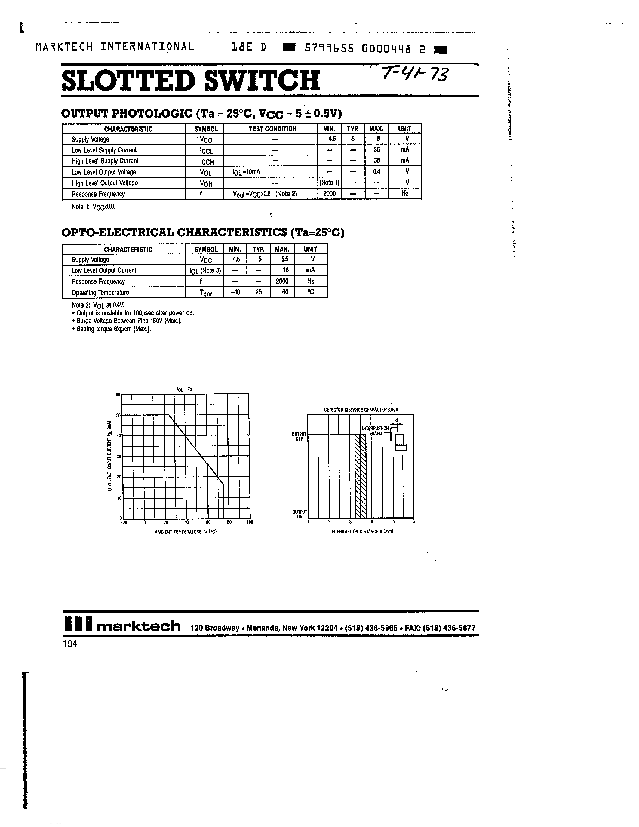 Datasheet MTSS12000 page 2 Datasheet MTSS12000 - SLOTTED SWITCH page 2