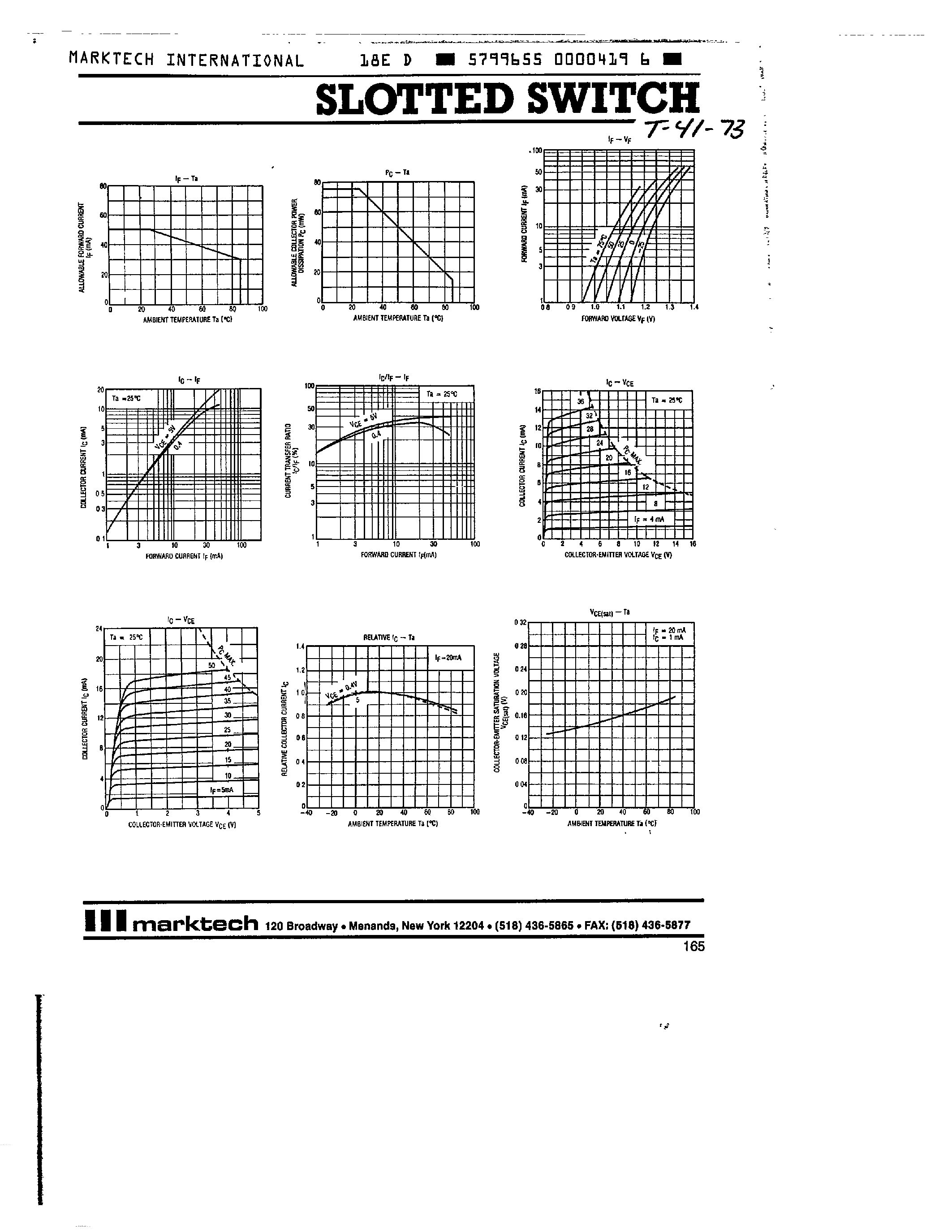 Datasheet MTSS8000A page 2 Datasheet MTSS8000A - SLOTTED SWITCH page 2