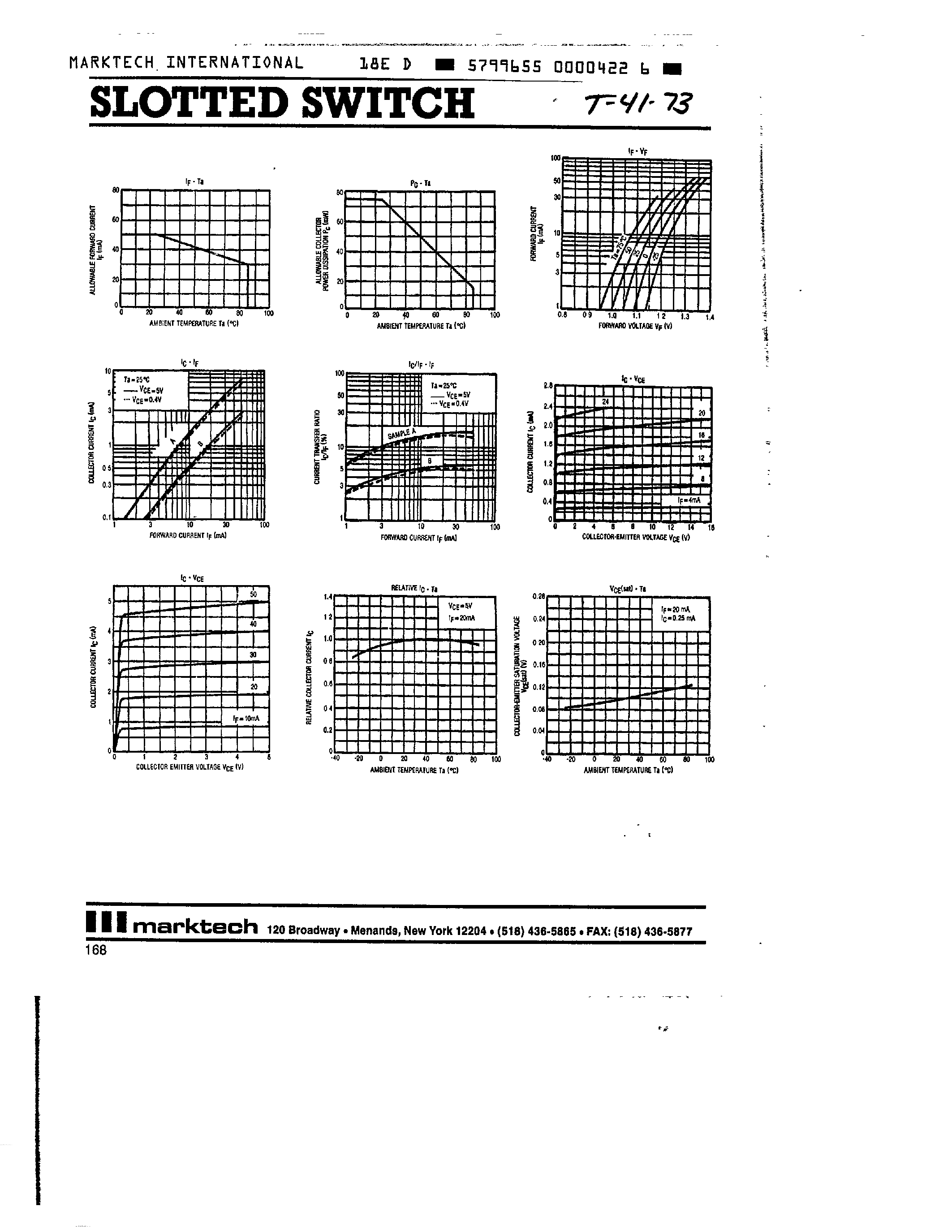 Datasheet MTSS8040 page 2 Datasheet MTSS8040 - SLOTTED SWITCH page 2