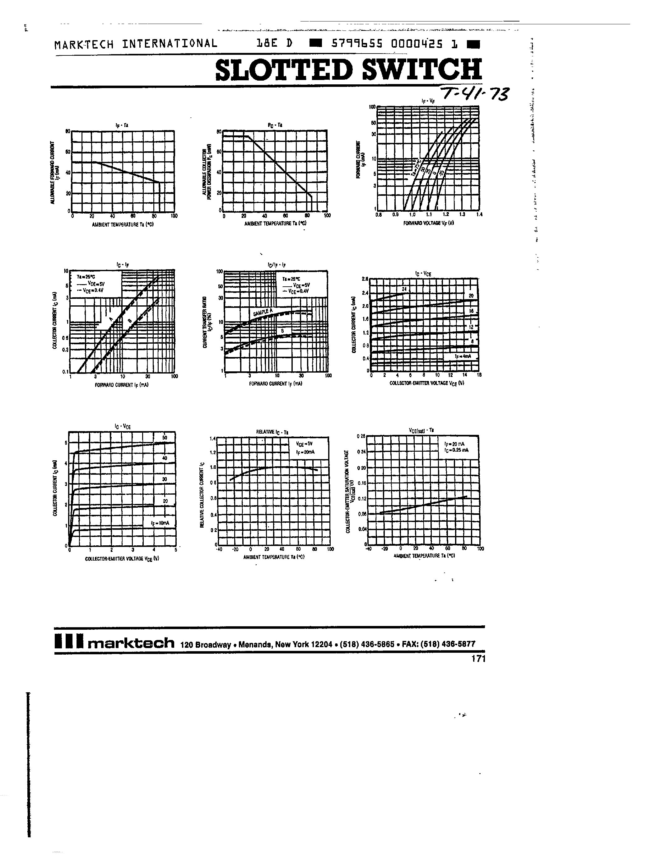 Datasheet MTSS8050 page 2 Datasheet MTSS8050 - SLOTTED SWITCH page 2