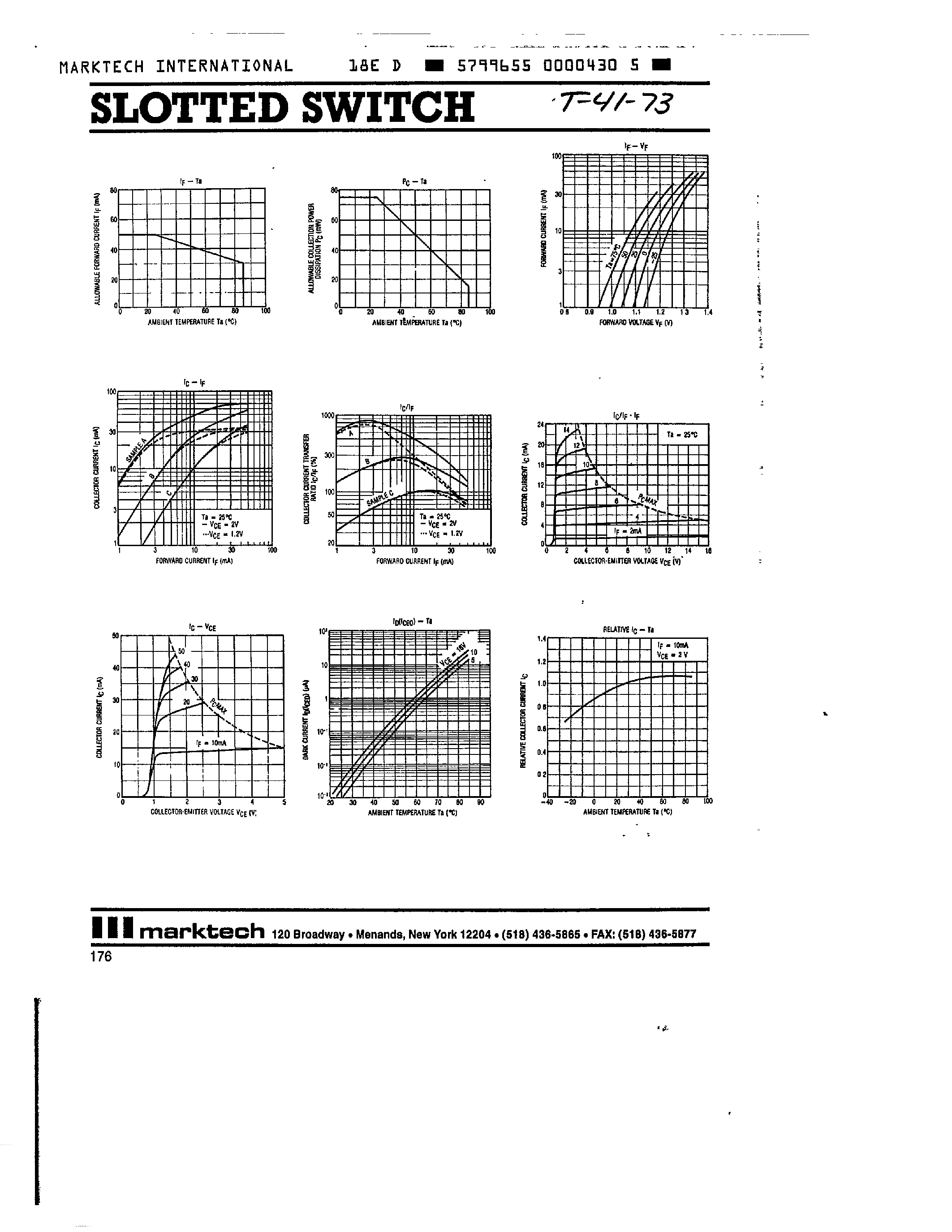 Datasheet MTSS8520 page 2 Datasheet MTSS8520 - SLOTTED SWITCH page 2