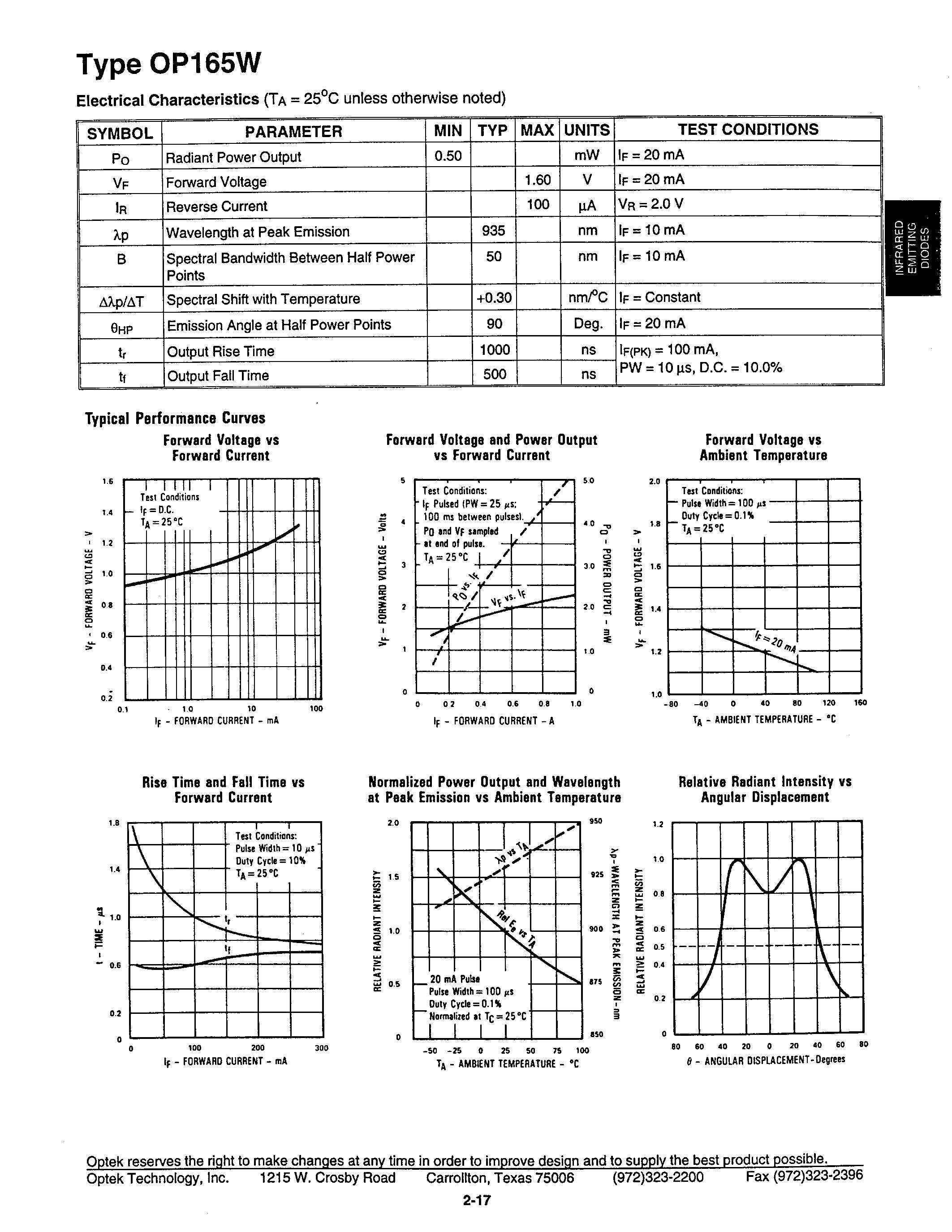 Даташит на микросхему OP165W страница 2 Даташит OP165W - GAAS PLASTIC INFRARED EMITTING DIODE страница 2