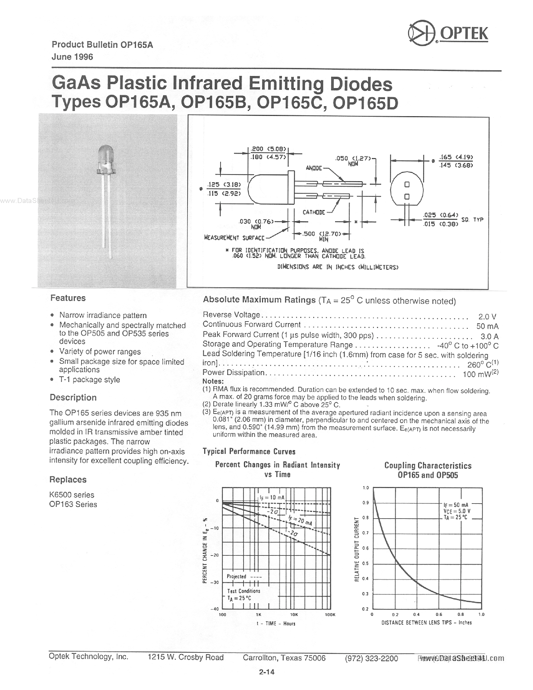 Даташит на микросхему OP165A страница 1 Даташит OP165A - GaAs Plastic Infrared Emitting Diodes страница 1