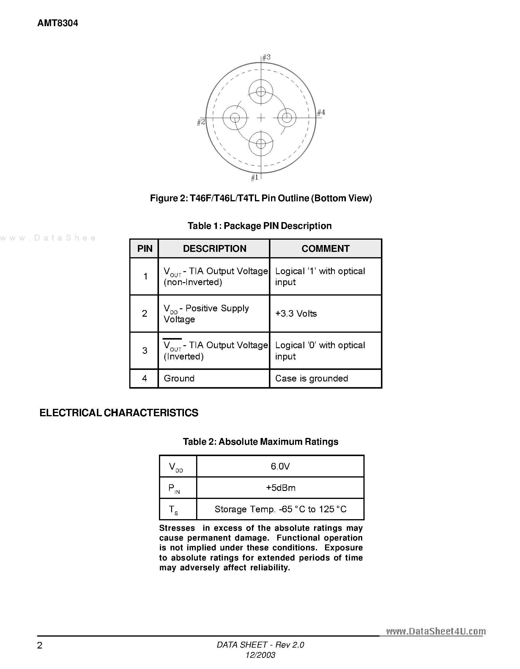 Datasheet AMT8304 - 2.125 Gb/s Integrated 850nm MSM-TIA page 2