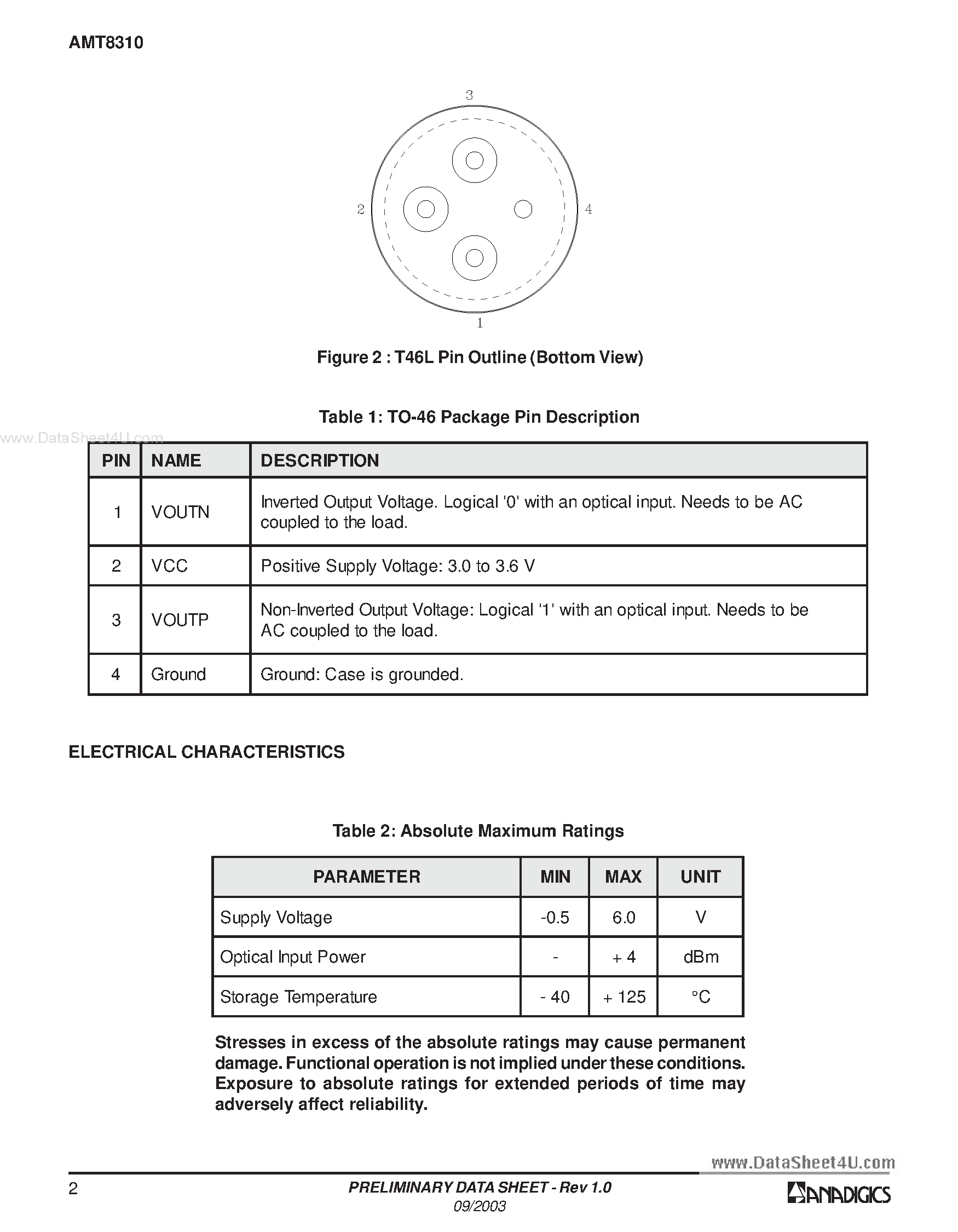 Datasheet AMT8310 - 2.5 Gb/s 850 nm PIN-TIA page 2