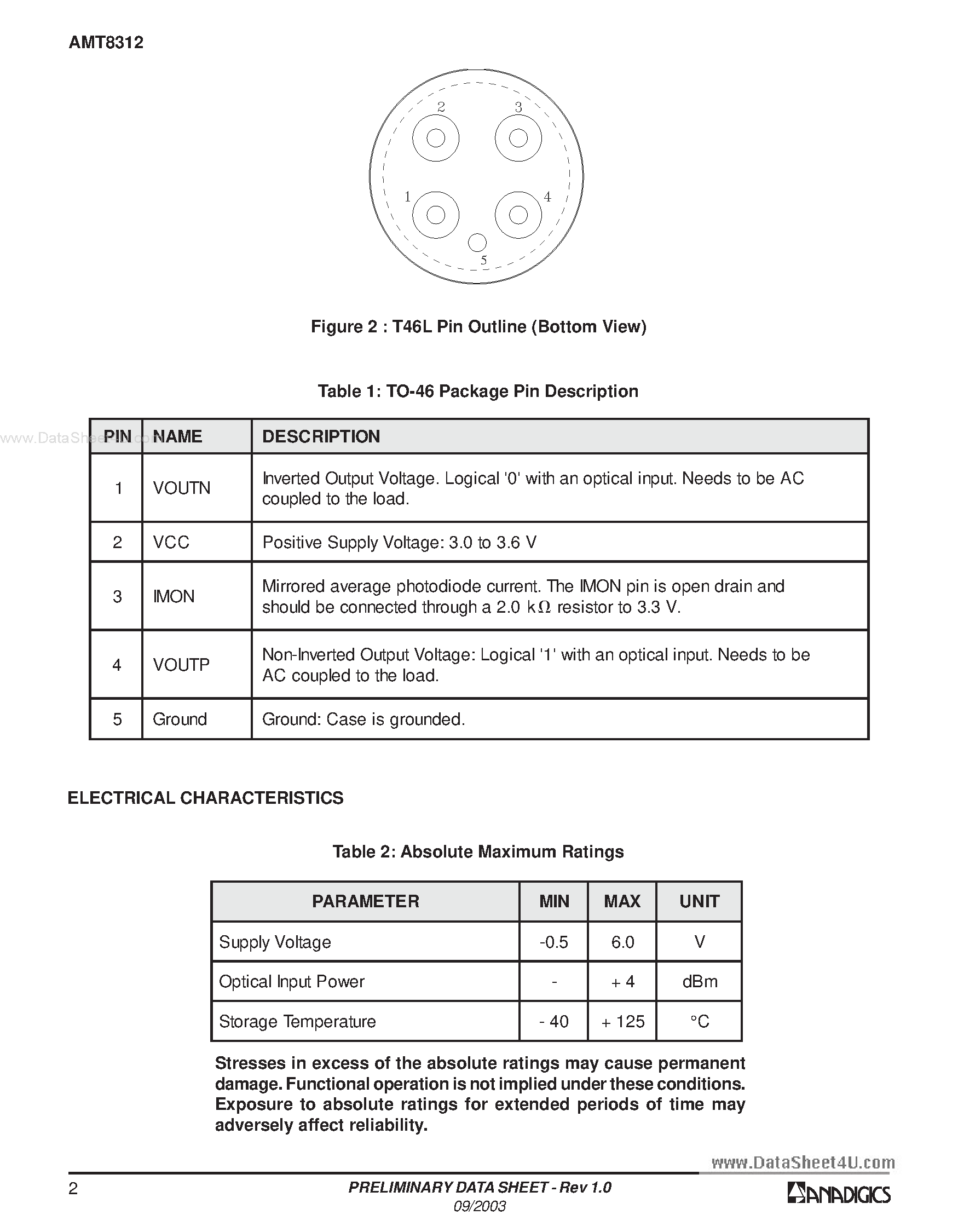 Datasheet AMT8312 page 2 Datasheet AMT8312 - 2.5 Gb/s 850 nm PIN-TIA page 2