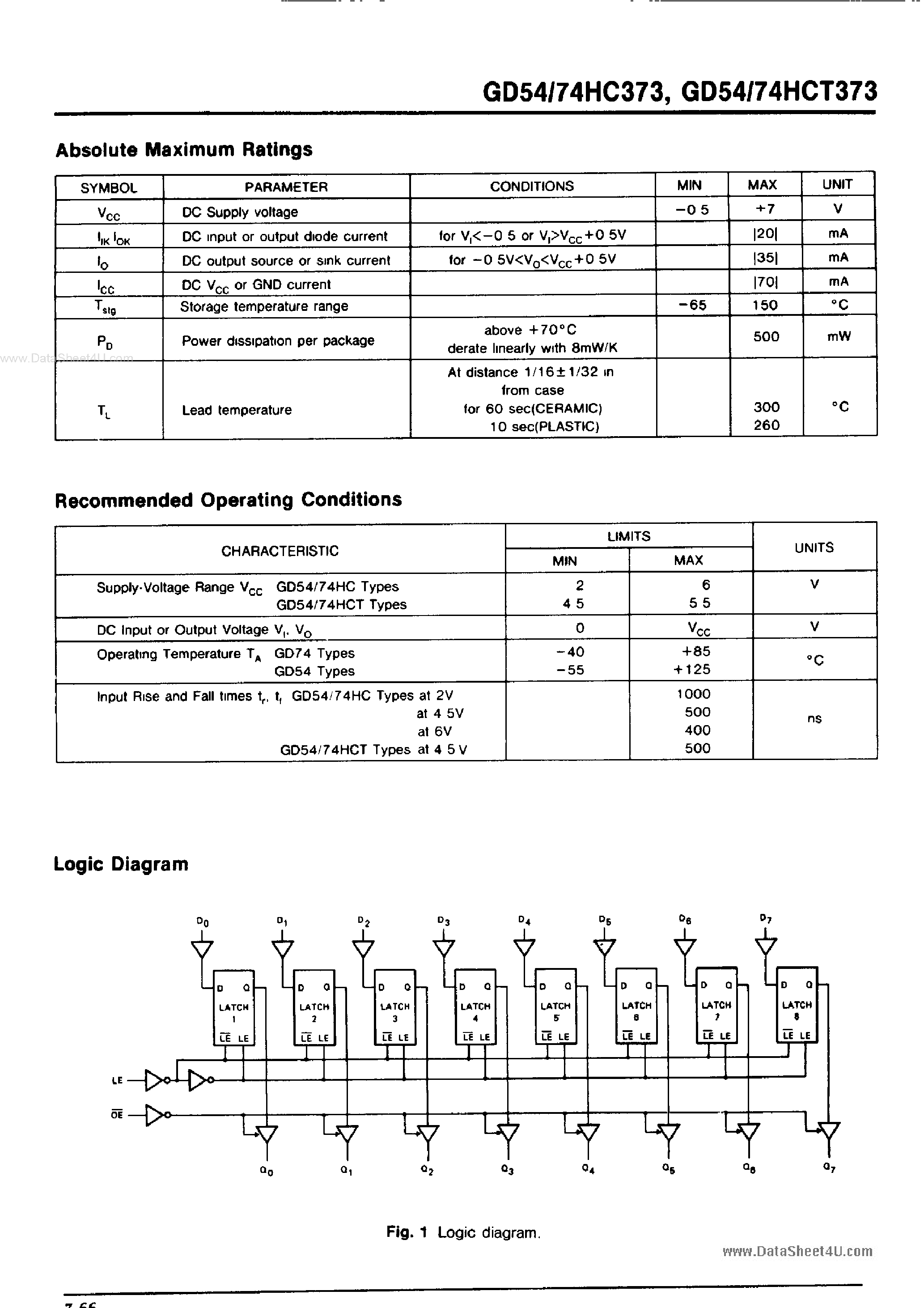 Datasheet GD54HC373 - Octal 3-State Noninverting D-Type Transparent Latches page 2