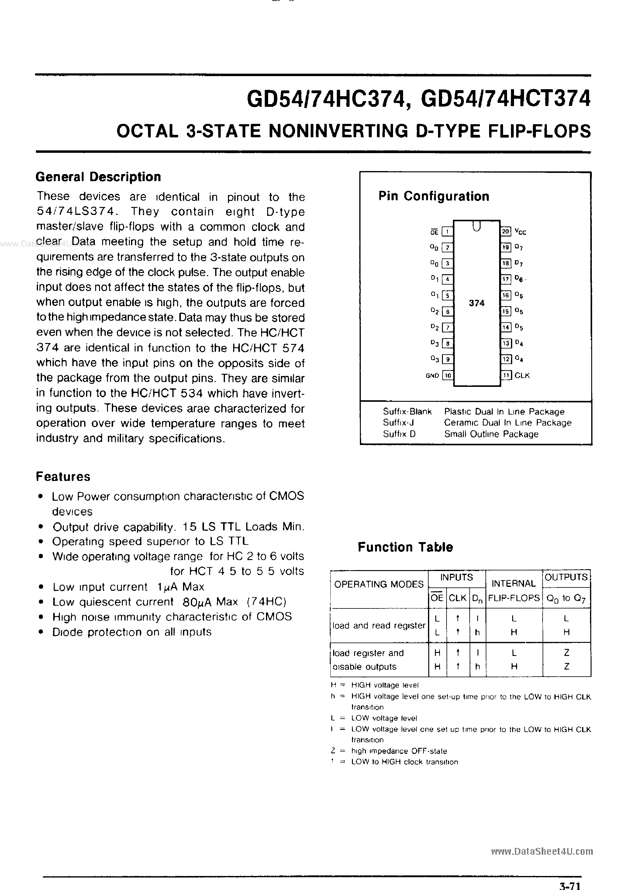 Datasheet GD74HC374 - Octal 3-State Noninverting D-Type Flip-Flops page 1