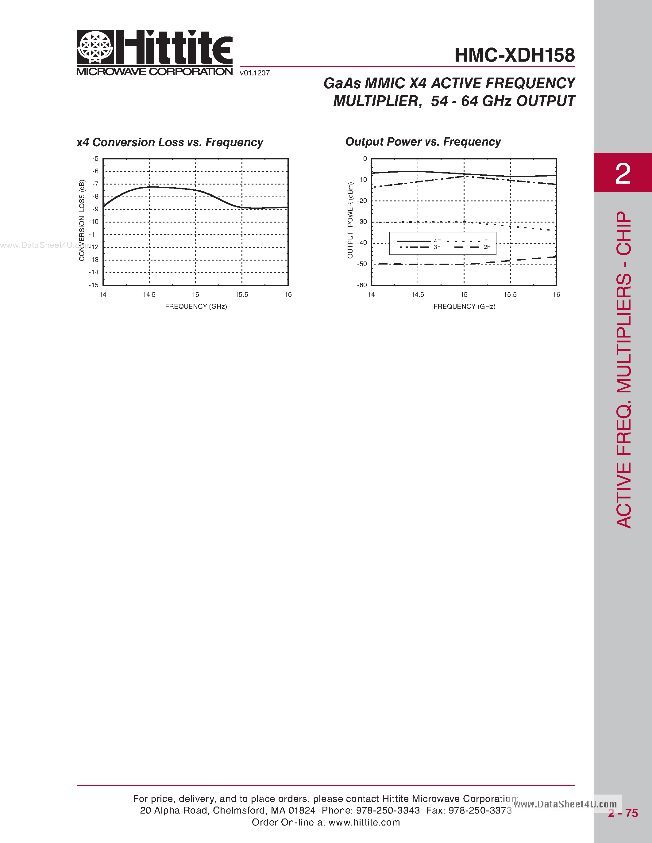 Даташит HMC-XDH158 - GaAs MMIC X4 ACTIVE FREQUENCY MULTIPLIER страница 2
