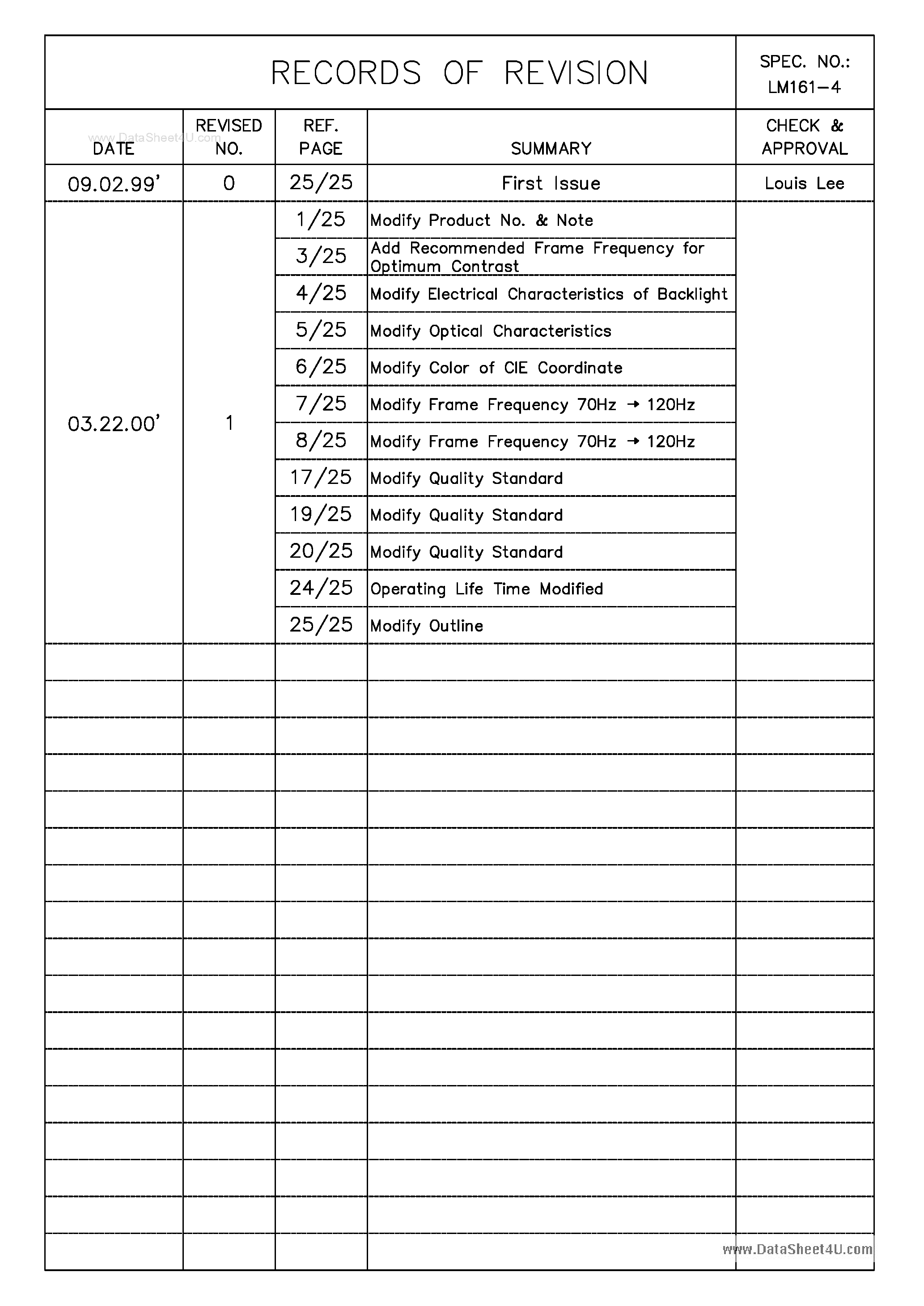 Datasheet LM161-4 page 2 Datasheet LM161-4 - LCD Module page 2