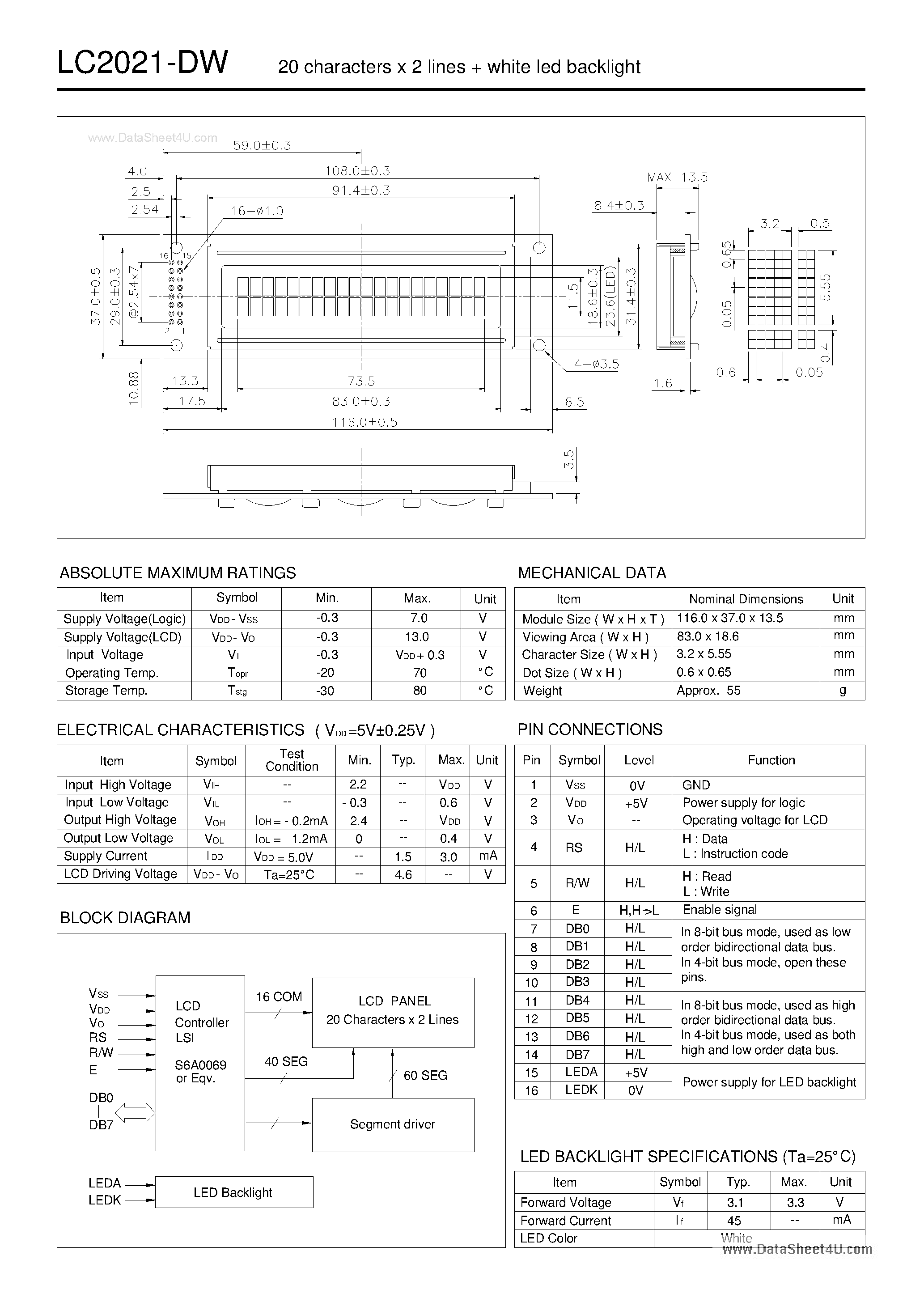 Datasheet LC2021-DW page 1 Datasheet LC2021-DW - LCD Module page 1
