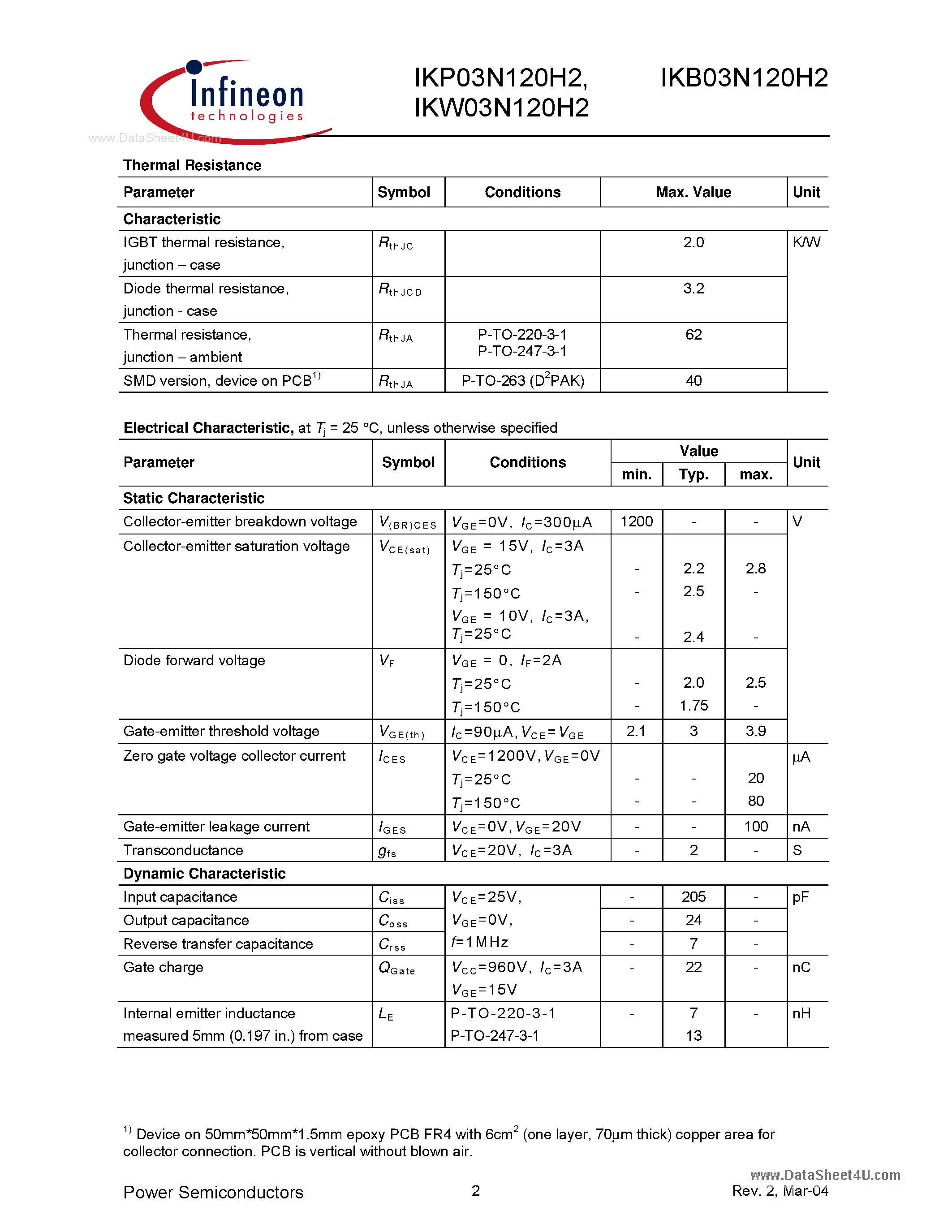 Datasheet IKW03N120H2 - HighSpeed 2-Technology page 2