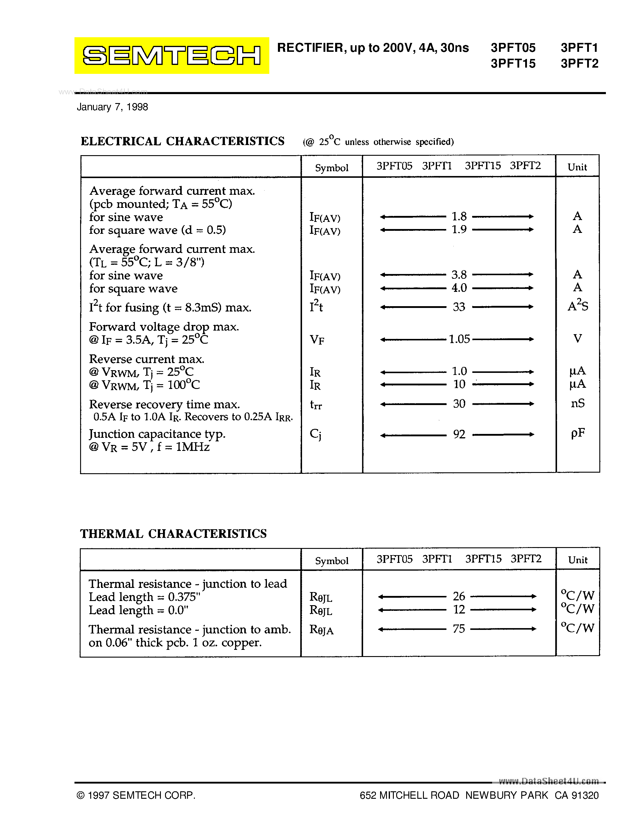 Datasheet 3PFT05 page 2 Datasheet 3PFT05 - (3PFTxx) RECTIFIER page 2