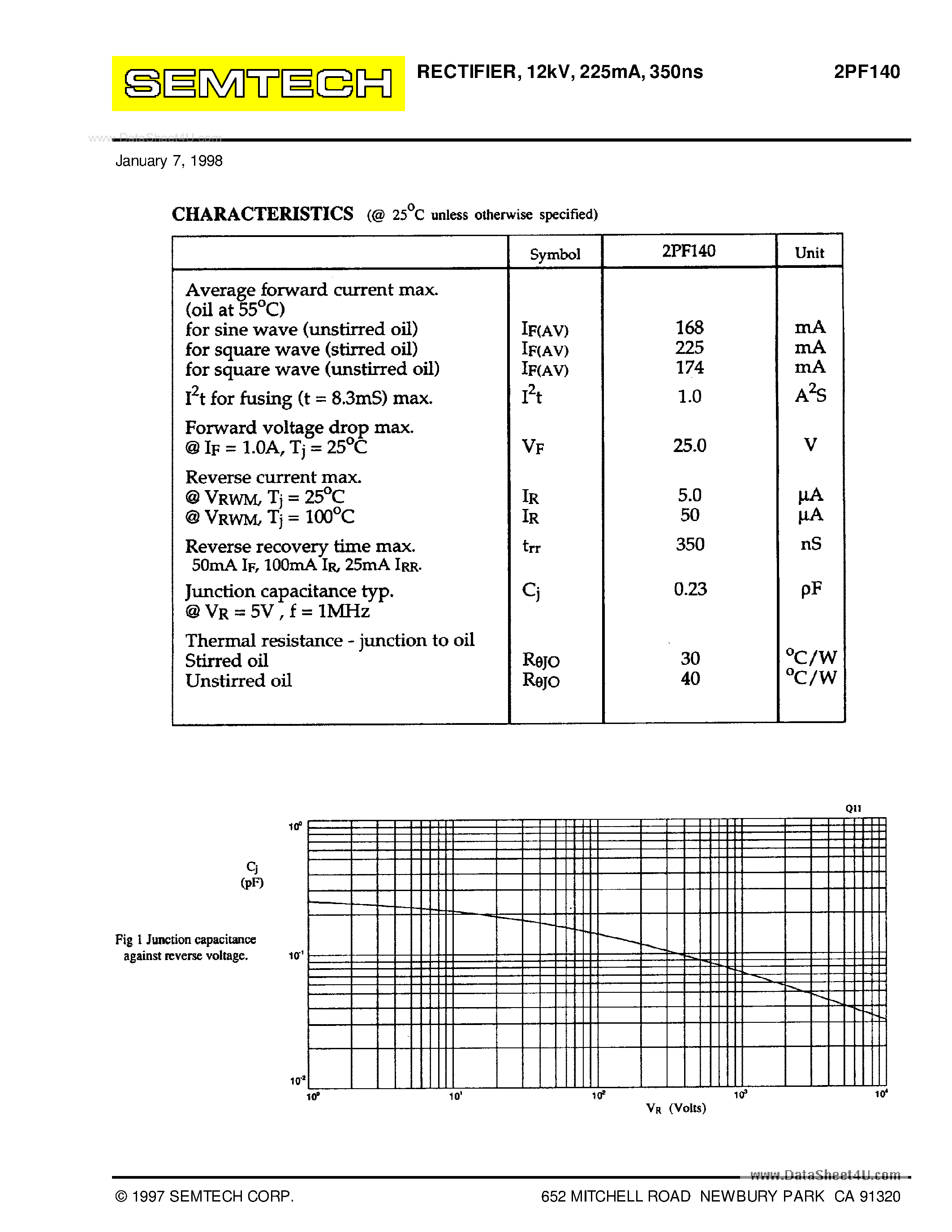 Datasheet 2PF140 - AXIAL LEADED HERMETICALLY SEALED HIGH VOLTAGE FAST RECTIFIER DIODE page 2