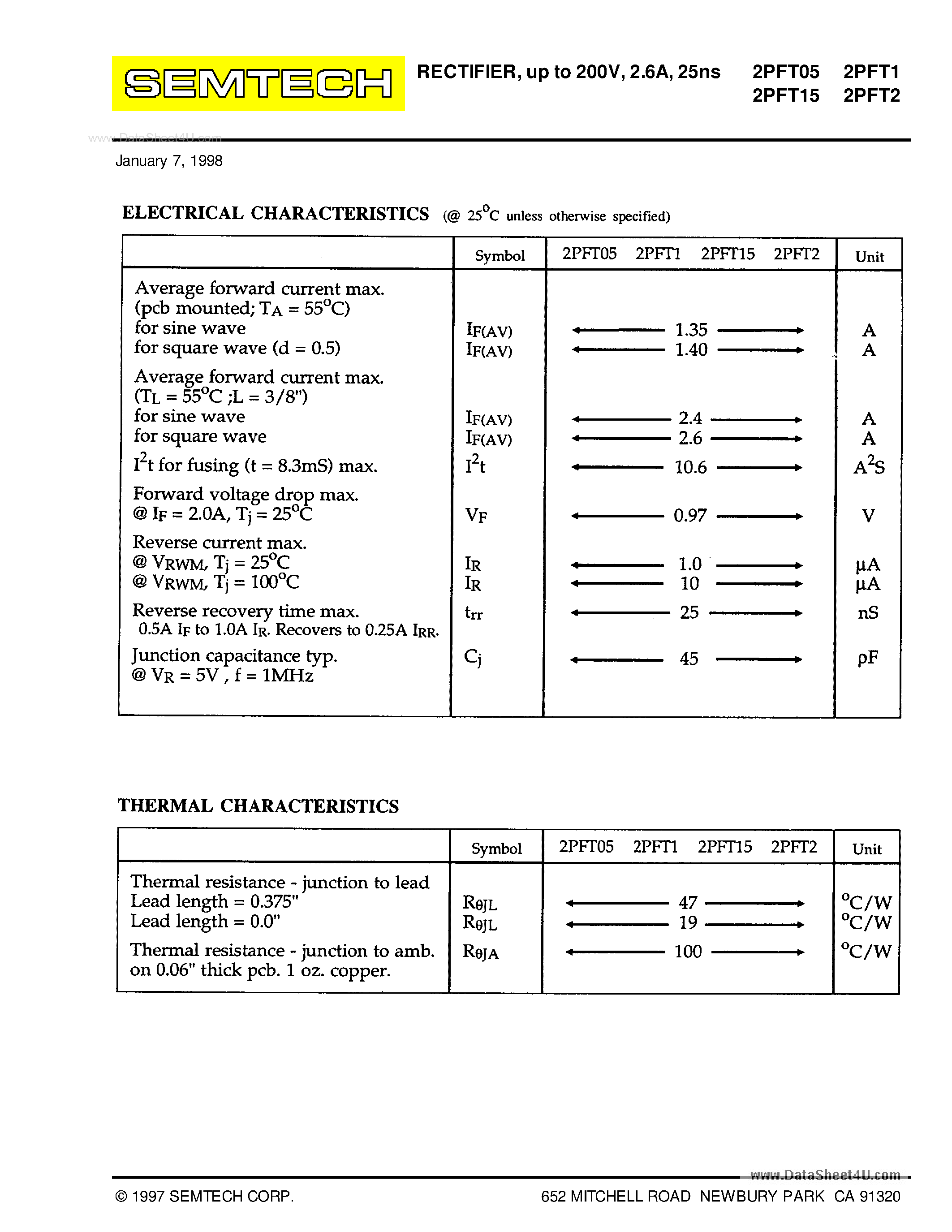Datasheet 2PFT05 page 2 Datasheet 2PFT05 - (2PFTxx) RECTIFIER page 2