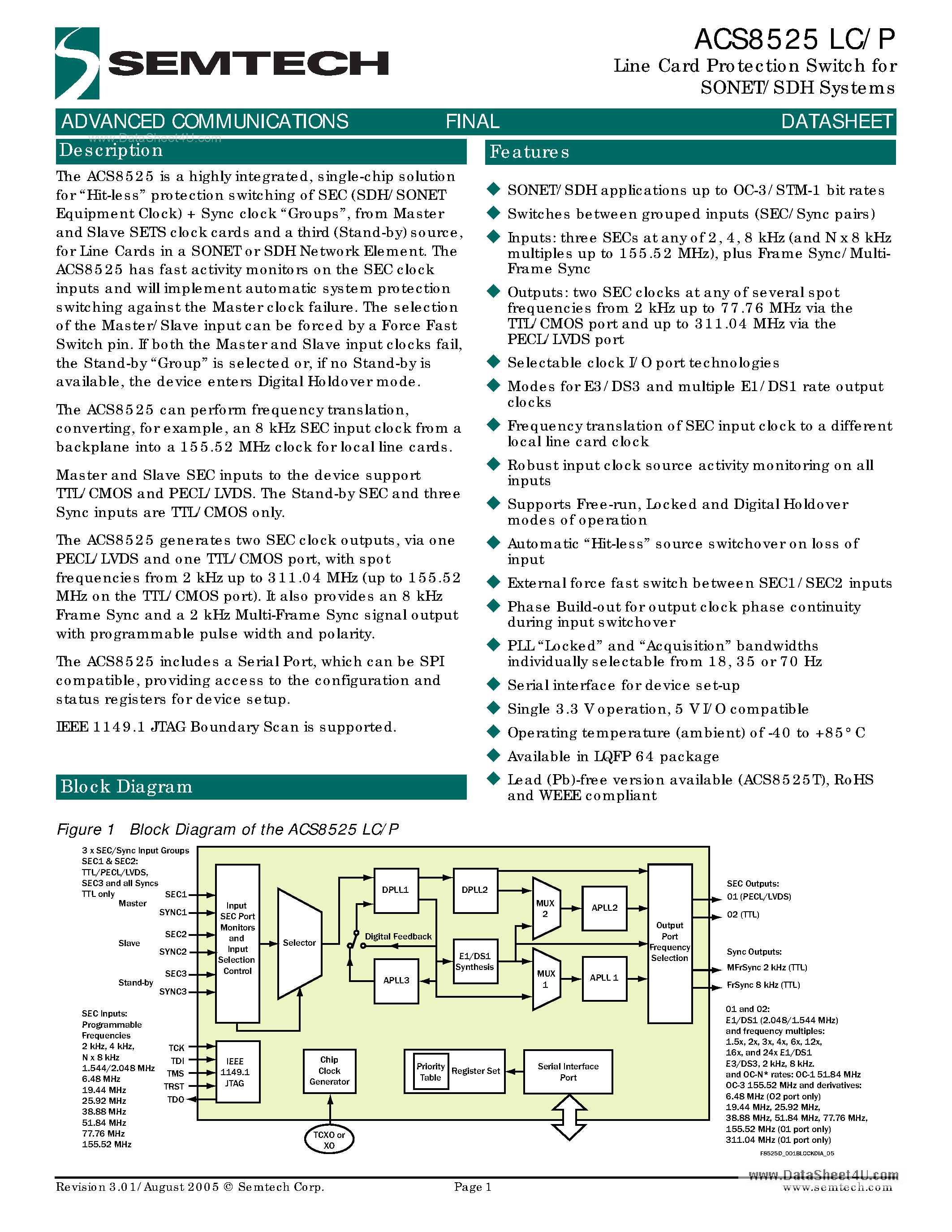 Даташит ACS8525 - Line Card Protection Switch страница 1