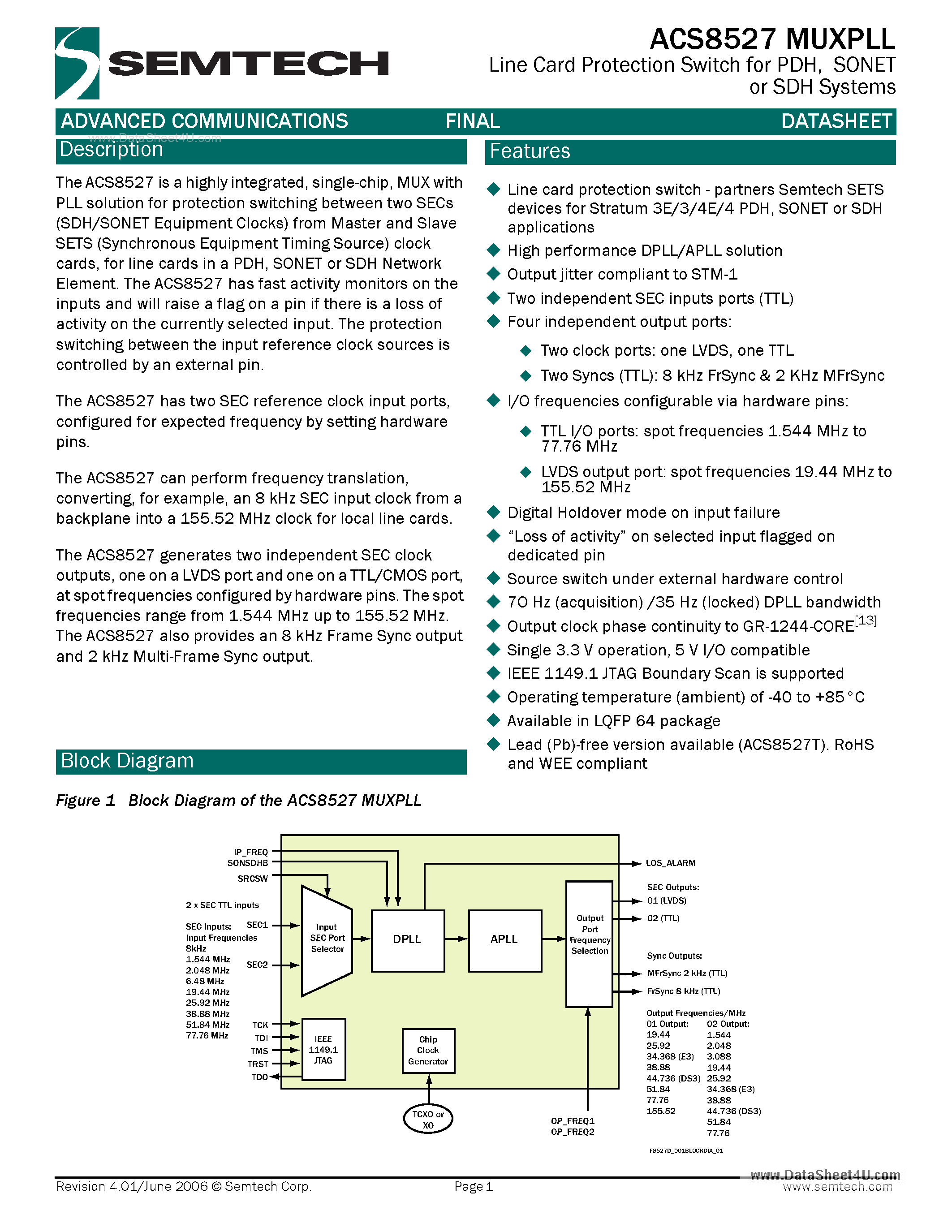 Даташит ACS8527 - Line Card Protection Switch страница 1
