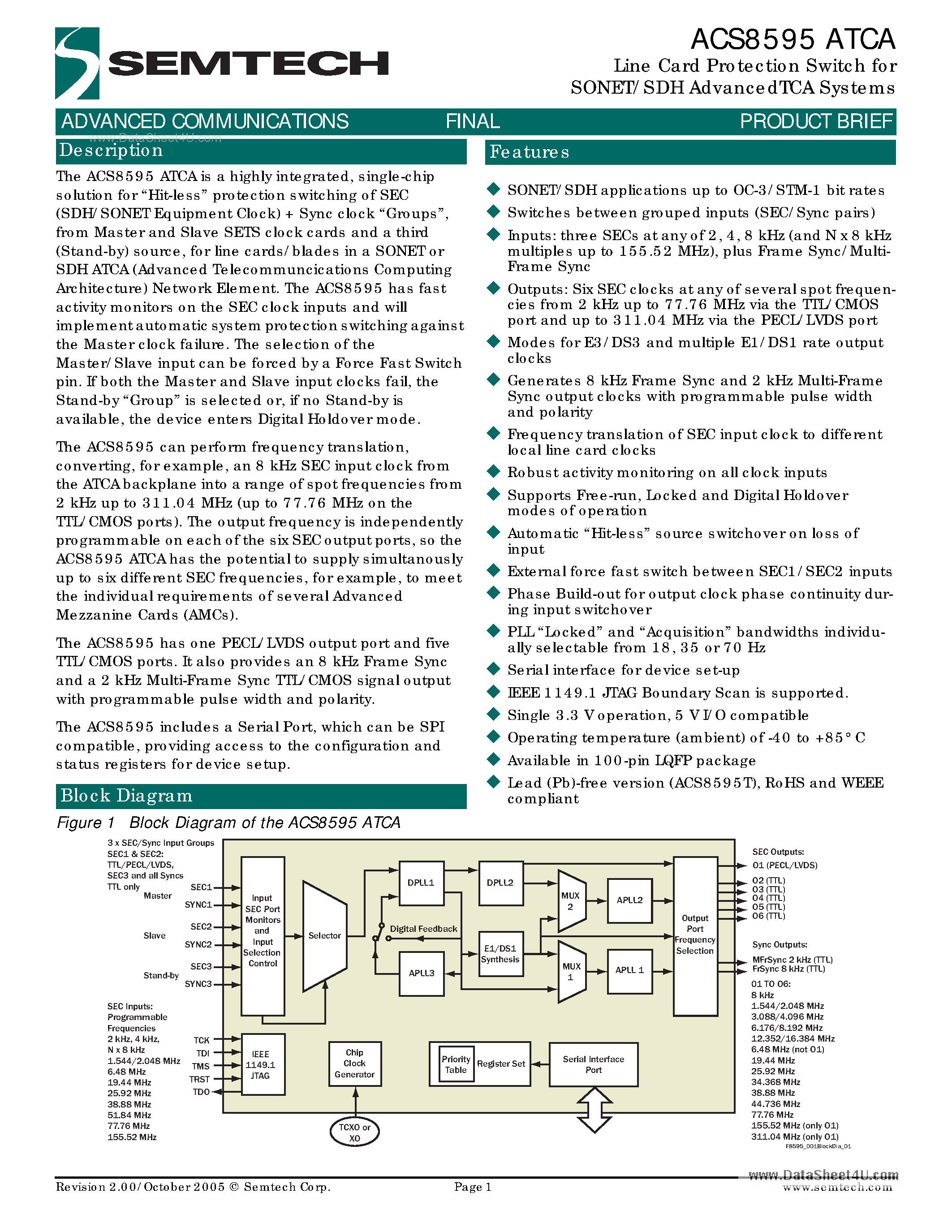 Даташит ACS8595 - Line Card Protection Switch страница 1