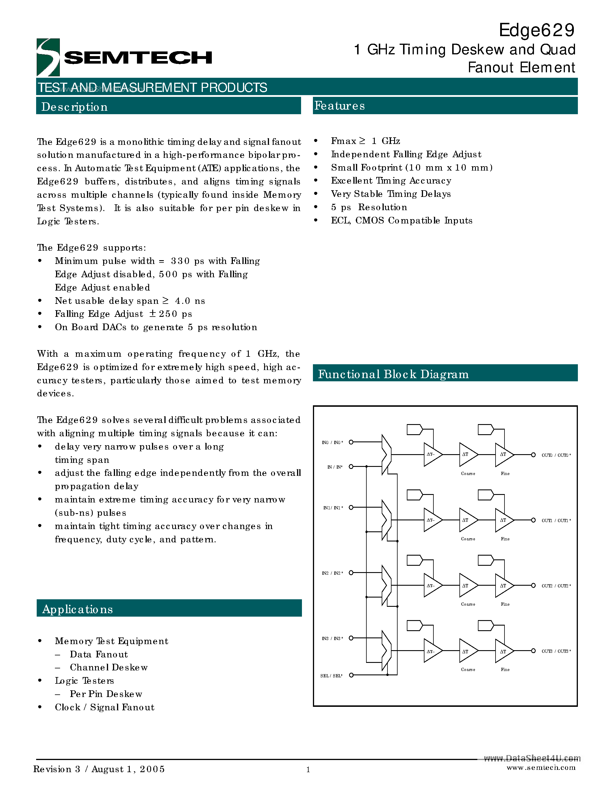 Datasheet EDGE629 - 1 GHz Timing Deskew and Quad Fanout Element page 1