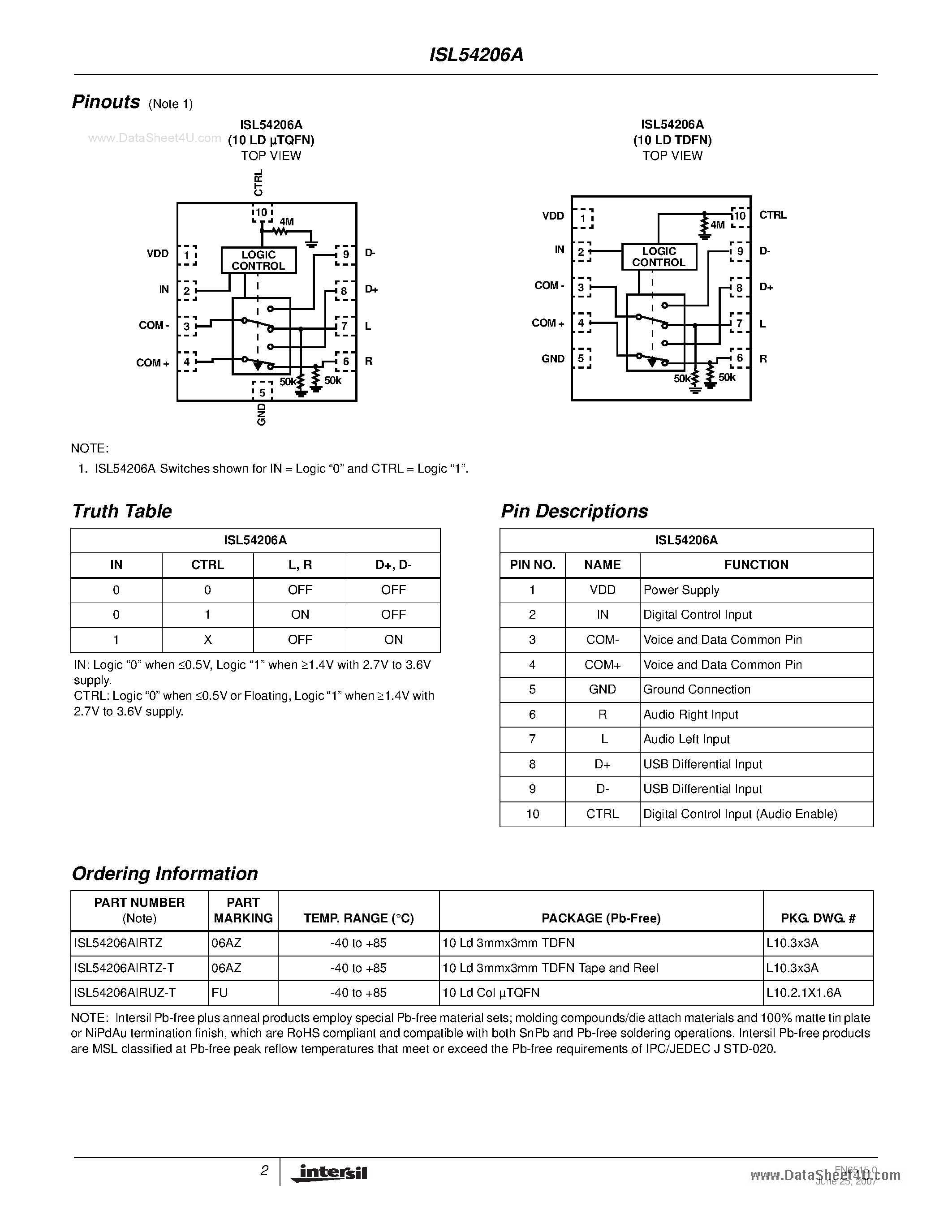 Datasheet ISL54206A page 2 Datasheet ISL54206A - MP3/USB 2.0 High Speed Switch page 2