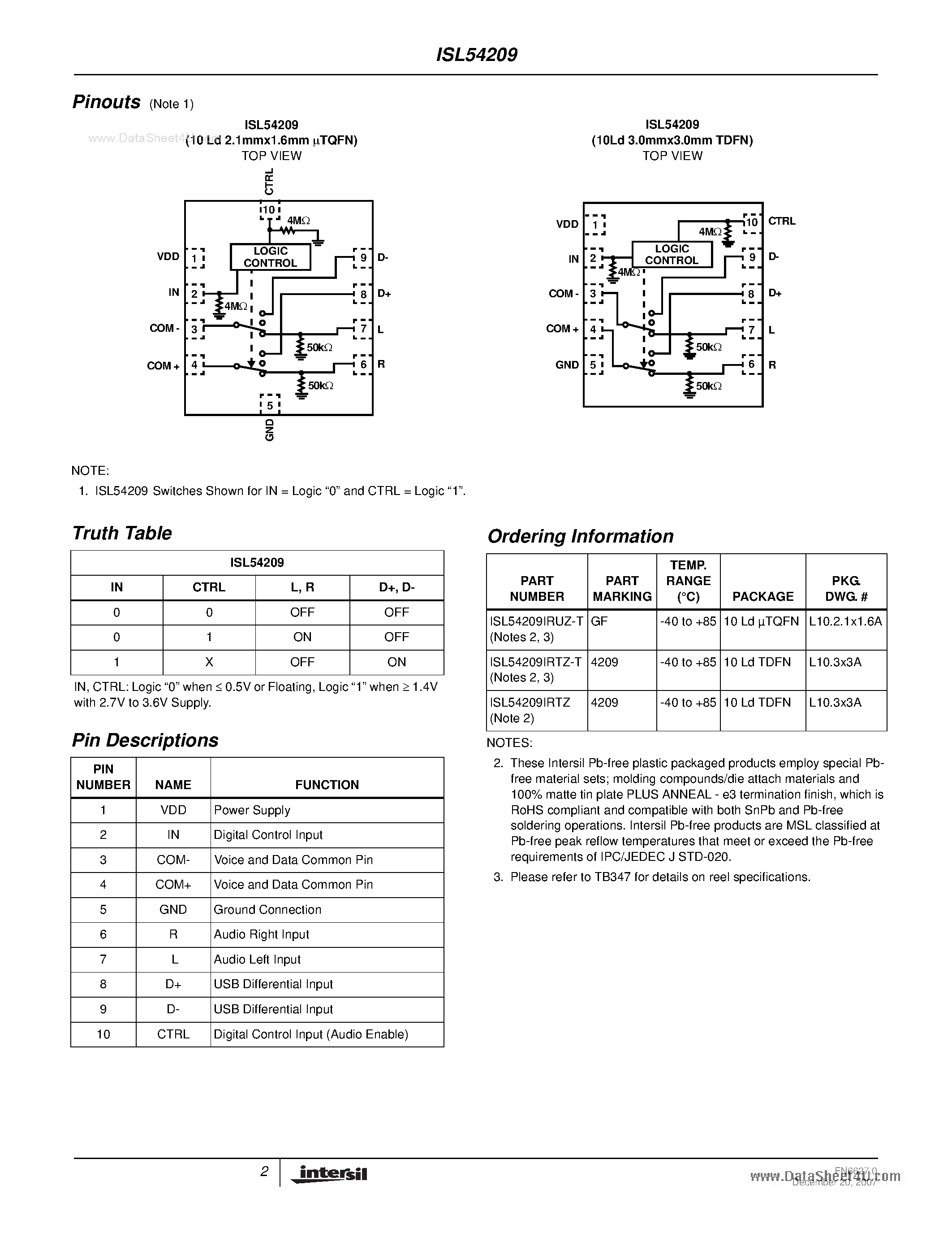 Datasheet ISL54209 page 2 Datasheet ISL54209 - MP3/USB 2.0 High Speed Switch page 2