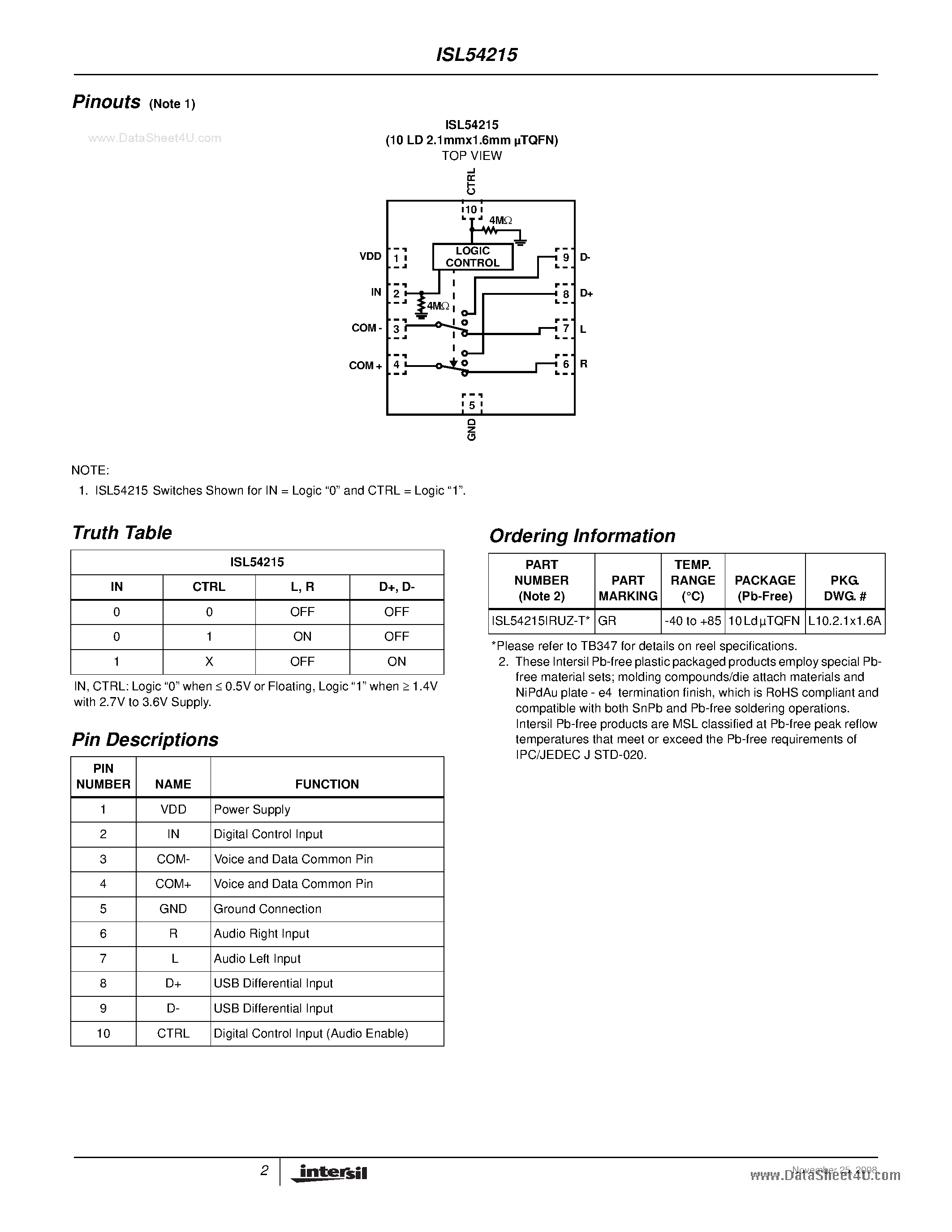 Datasheet ISL54215 page 2 Datasheet ISL54215 - MP3/USB 2.0 High Speed Switch page 2