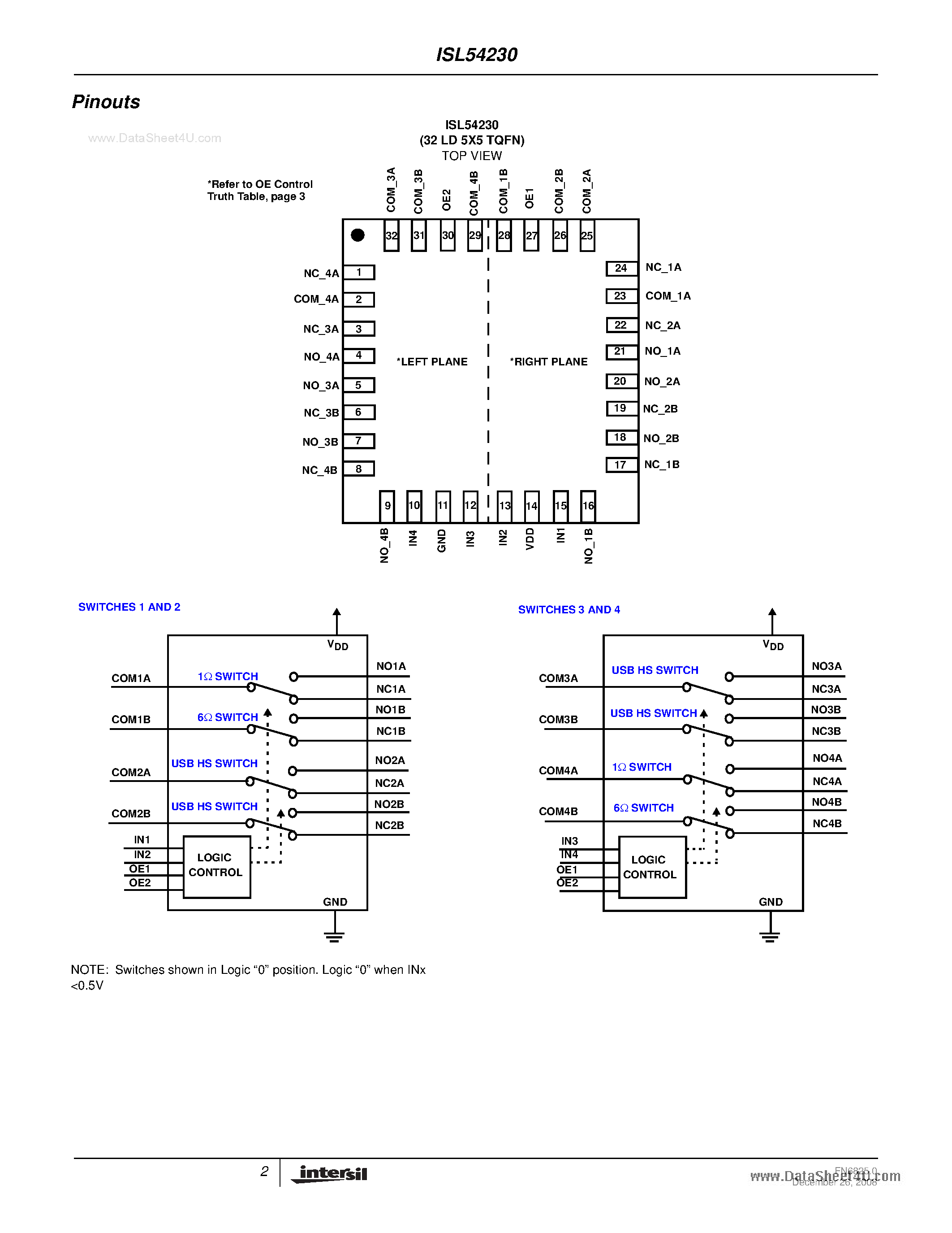 Datasheet ISL54230 - Octal Multiprotocol Switch page 2