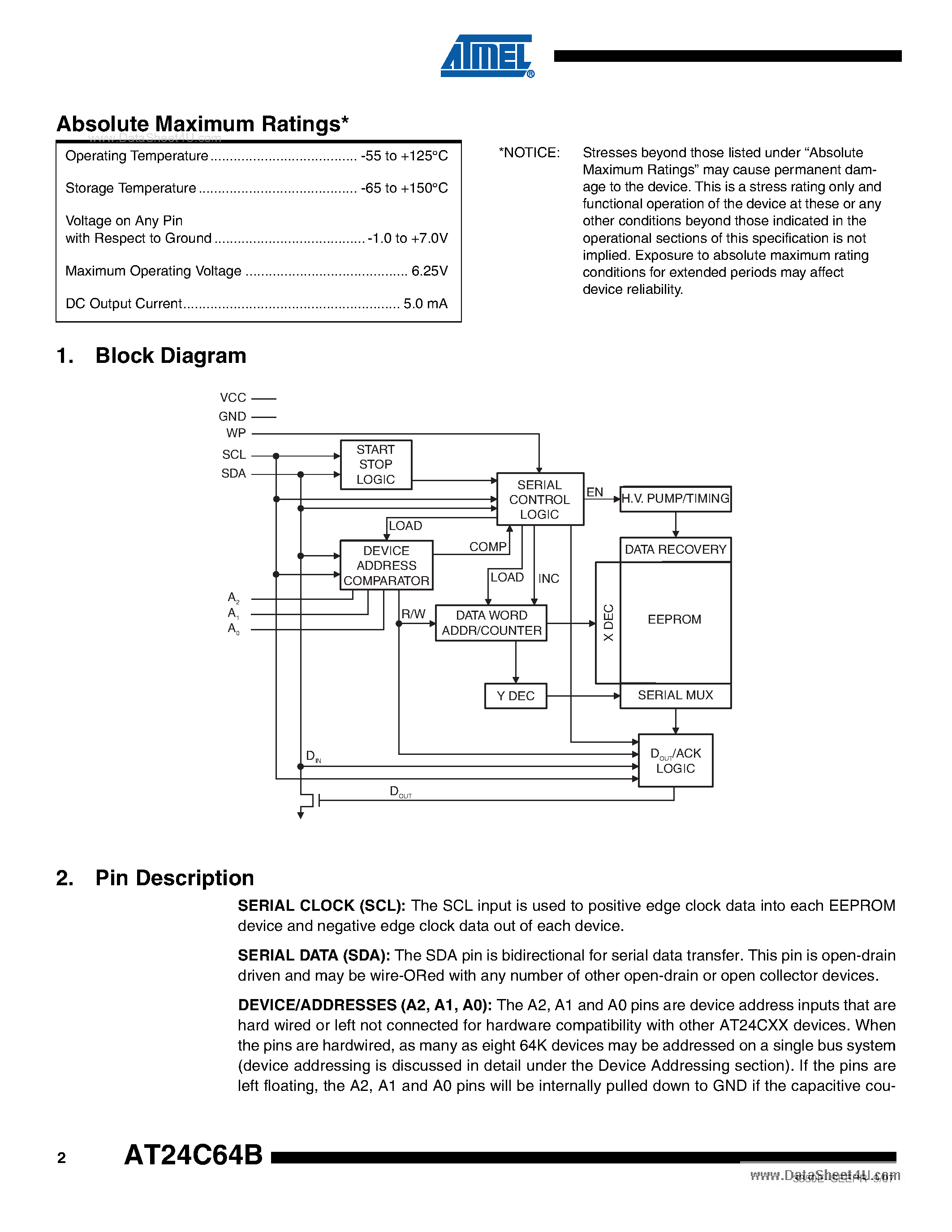 Datasheet AT24C64B - 2-Wire Serial EEPROM 64K page 2