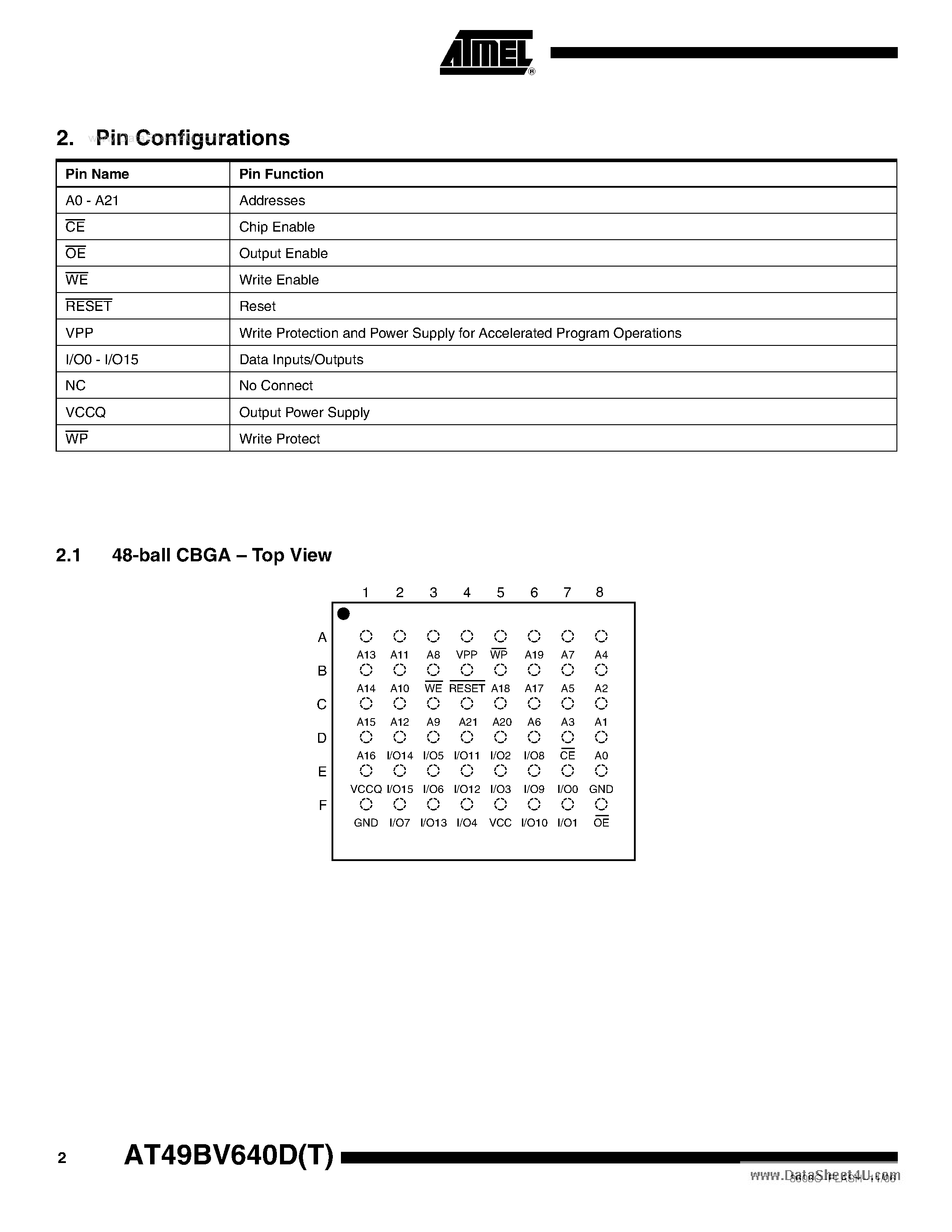 Datasheet AT49BV640D page 2 Datasheet AT49BV640D - 64-megabit (4M x 16) 3-volt Only Flash Memory page 2