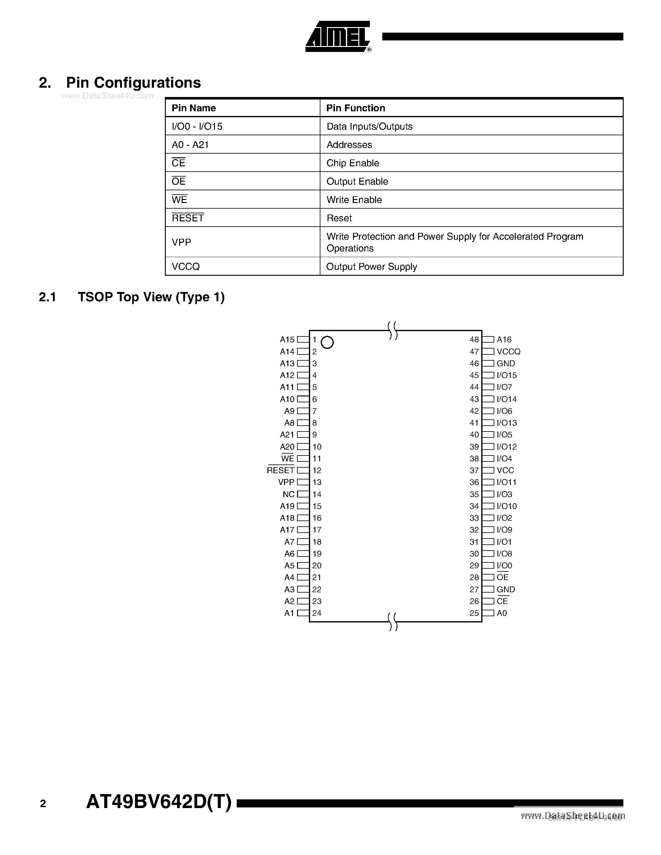 Datasheet AT49BV642D page 2 Datasheet AT49BV642D - 64-megabit (4M x 16) 3-volt Only Flash Memory page 2