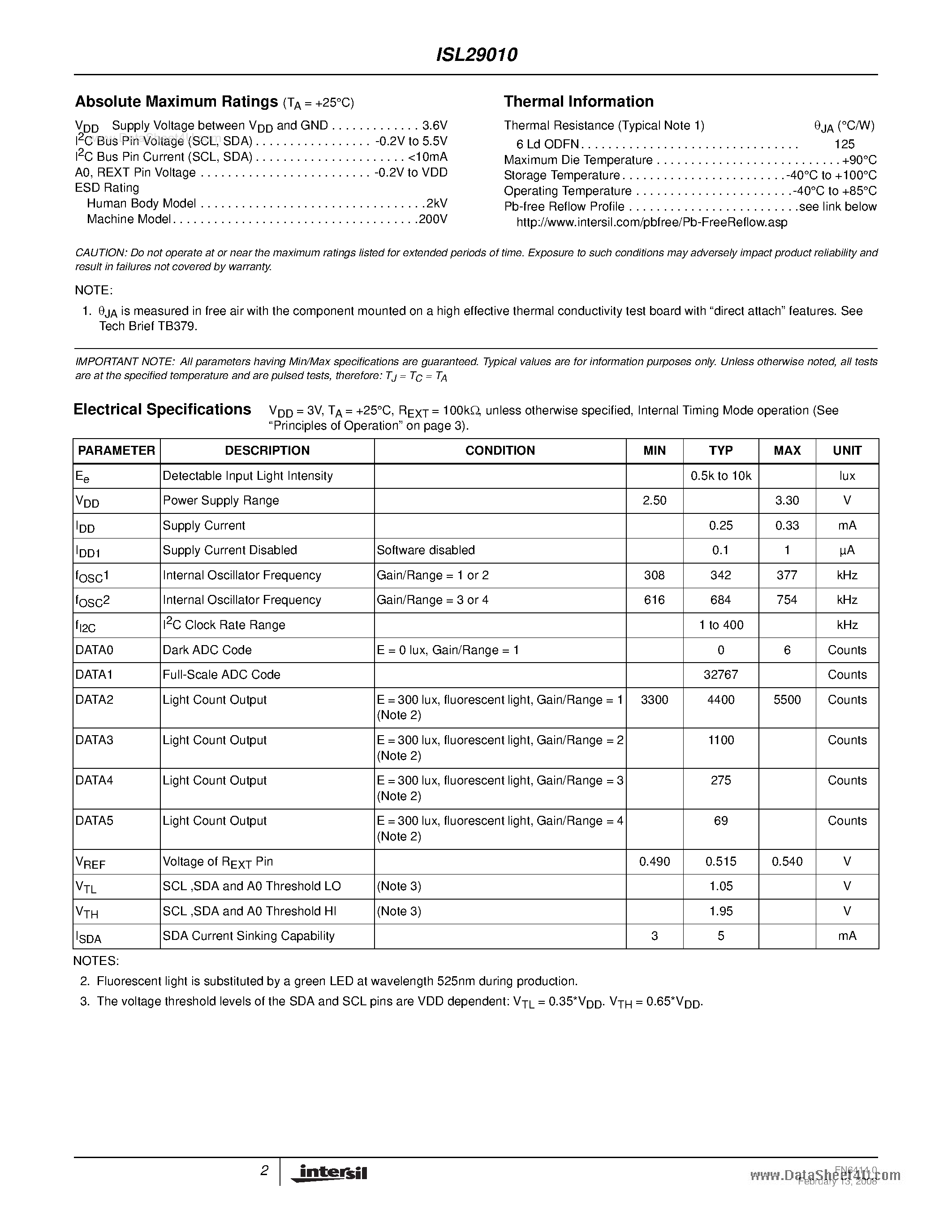 Даташит ISL29010 - Light-to-Digital Output Sensor страница 2