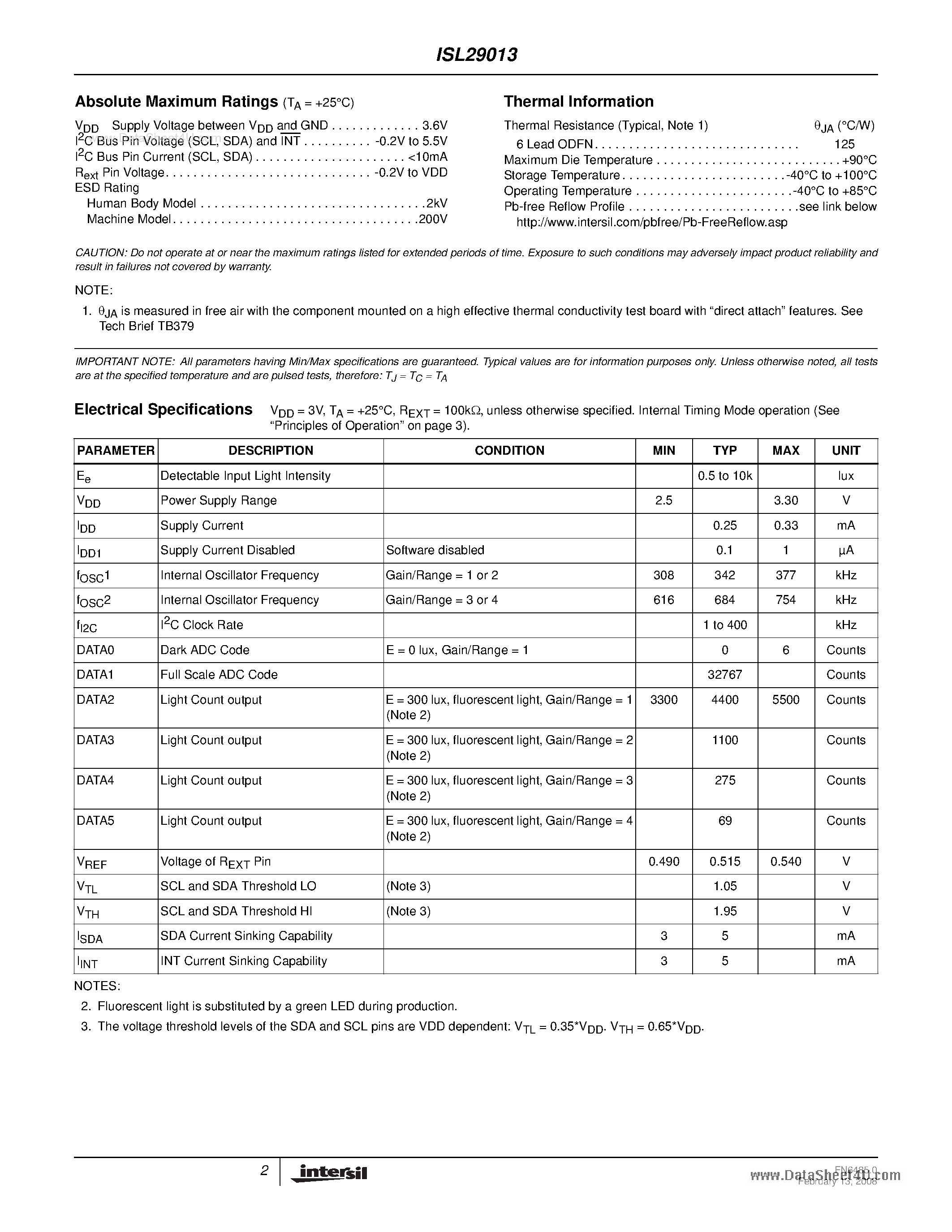 Даташит ISL29013 - Light-to-Digital Output Sensor страница 2