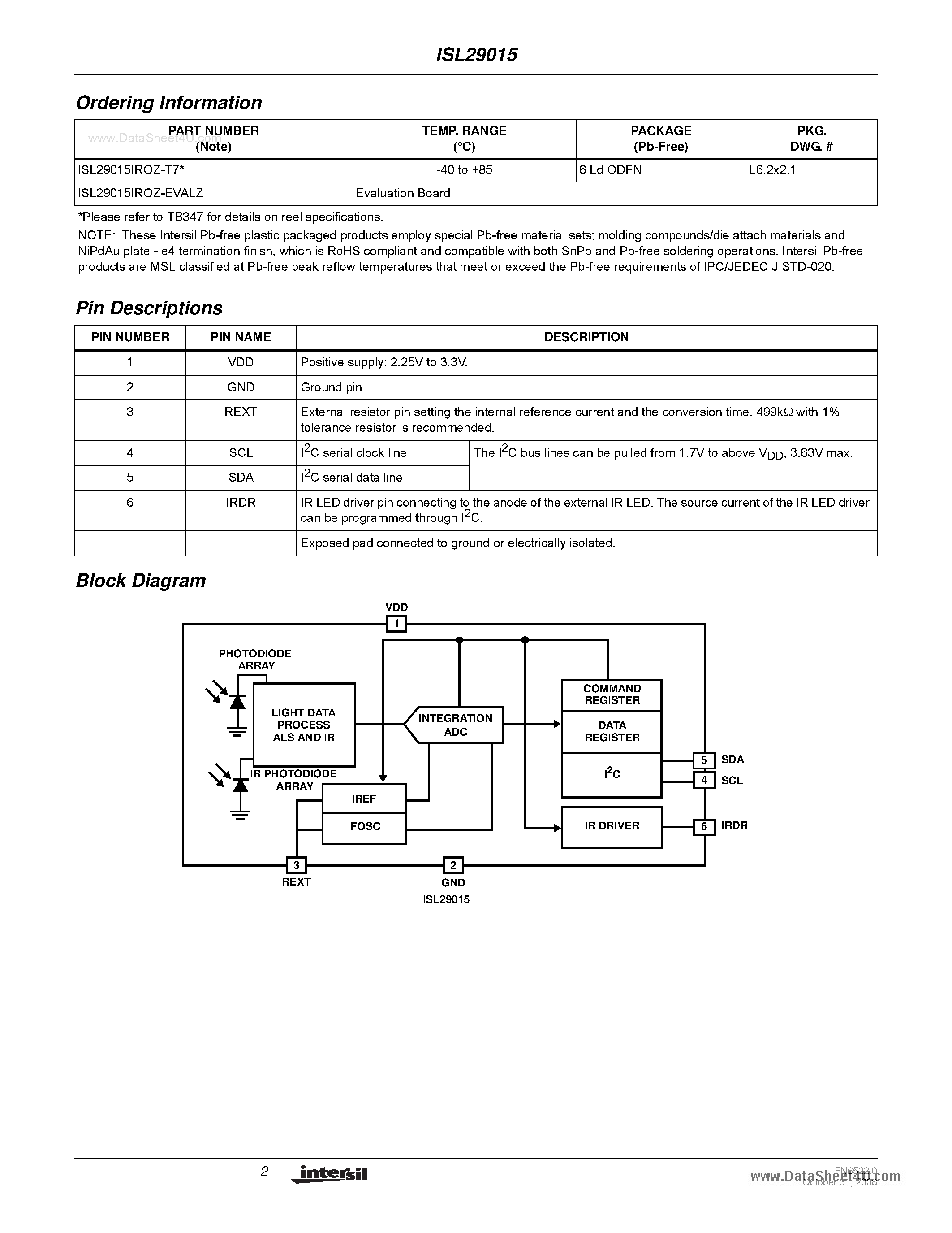 Даташит ISL29015 - Integrated Digital Ambient Light Sensor and Proximity Sensor страница 2