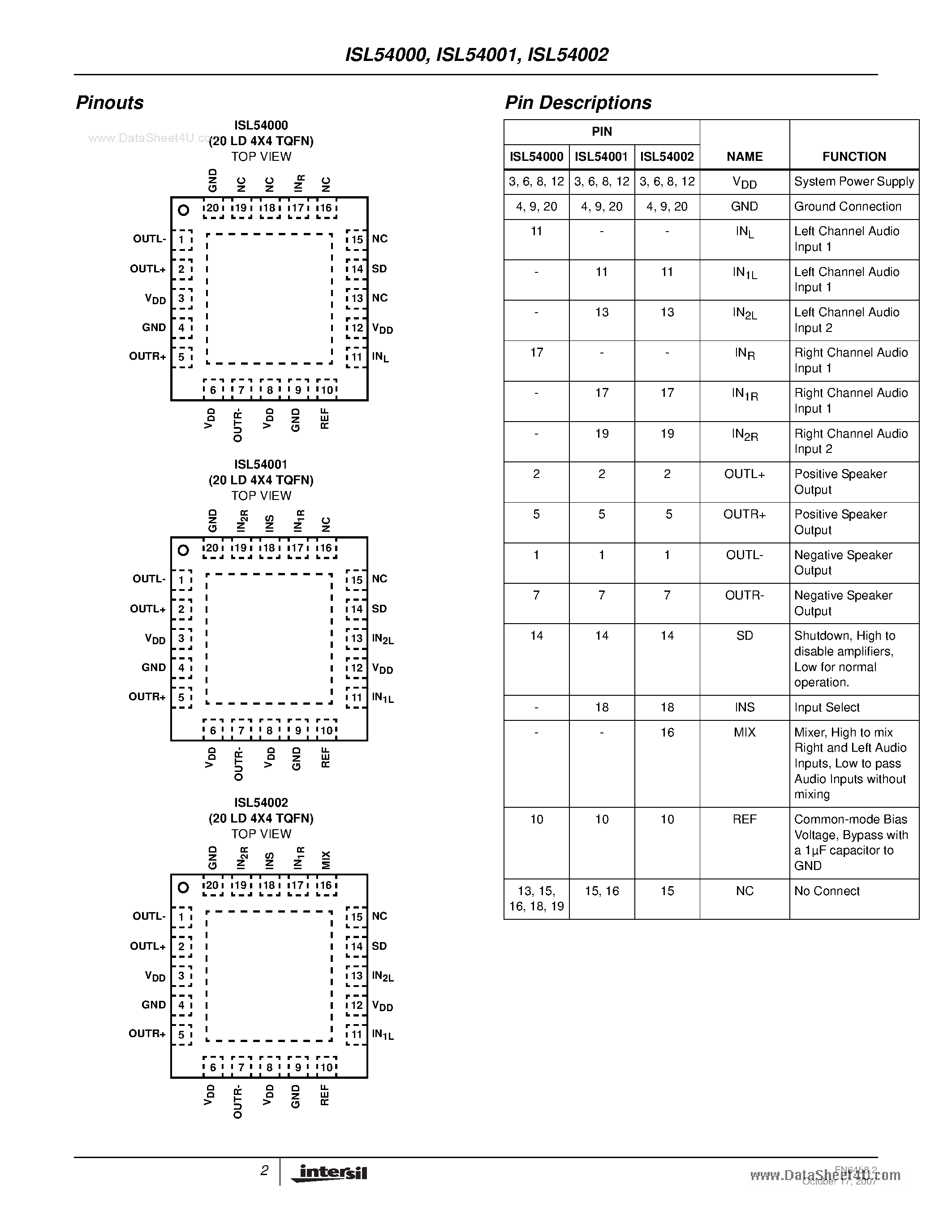 Datasheet ISL54000 page 2 Datasheet ISL54000 - (ISL54000 - ISL54002) Integrated Audio Amplifier Systems page 2