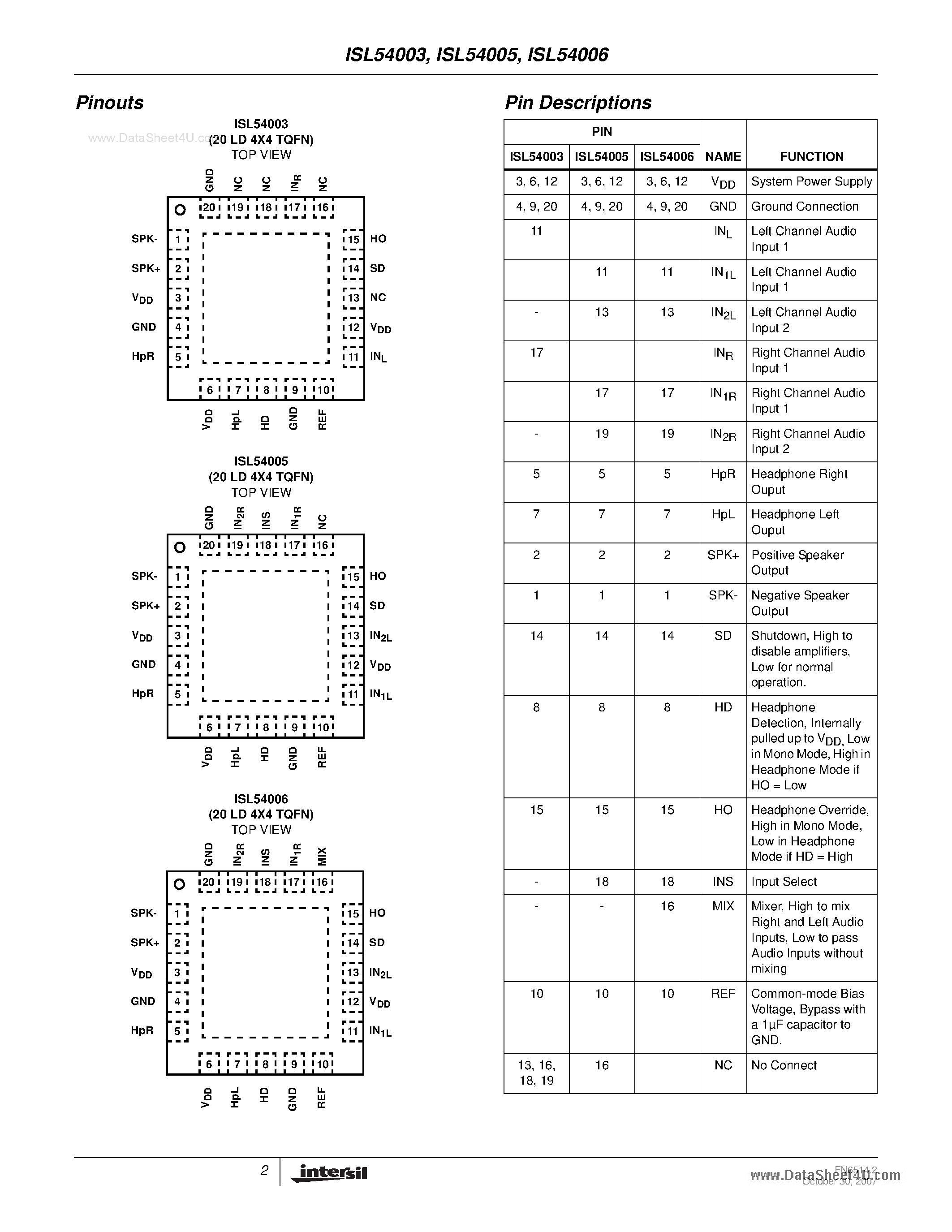 Datasheet ISL54003 page 2 Datasheet ISL54003 - (ISL54003 - ISL54006) Integrated Audio Amplifier Systems page 2
