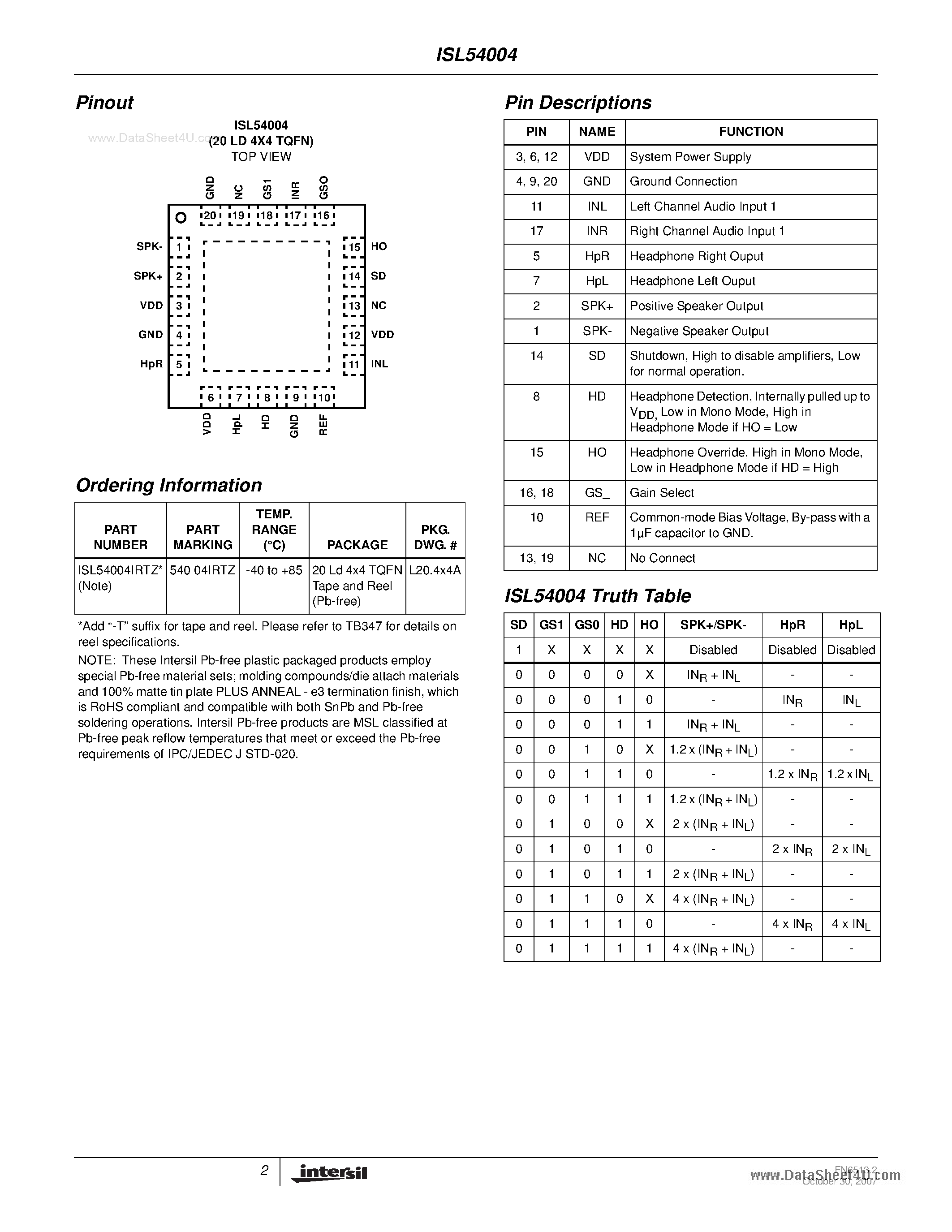 Datasheet ISL54004 - Integrated Audio Amplifier Systems page 2