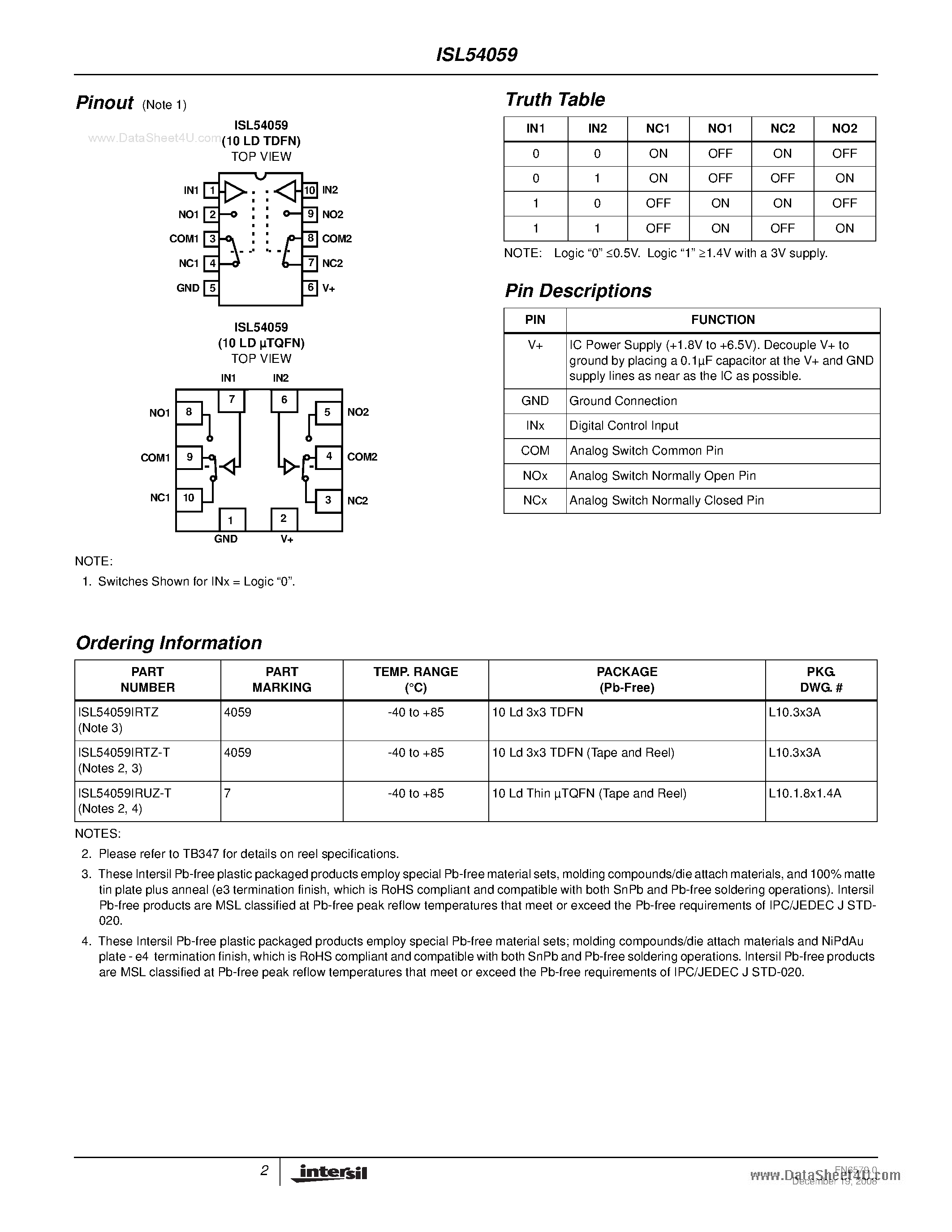 Datasheet ISL54059 - Dual SPDT Analog Switch page 2