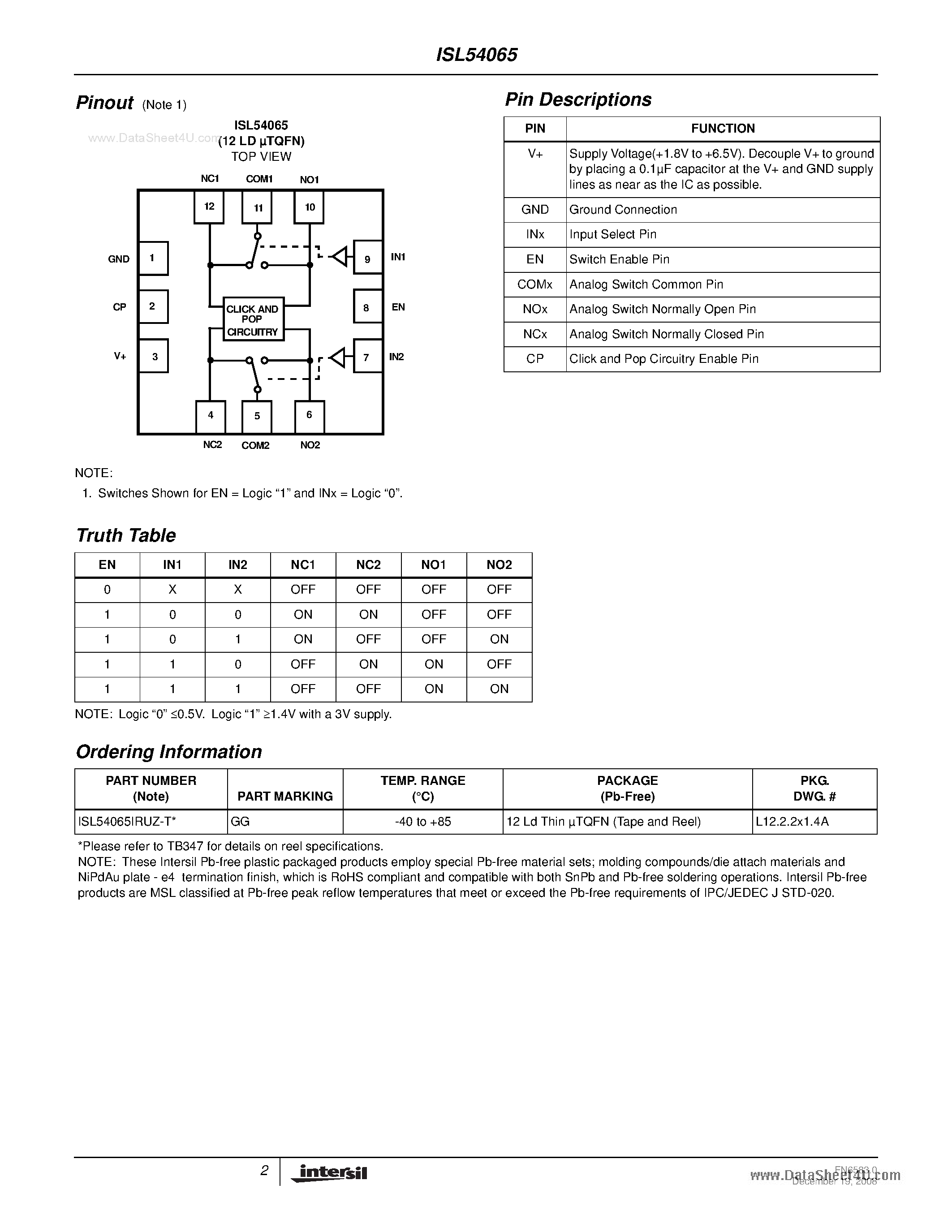 Datasheet ISL54065 - Analog Switch page 2