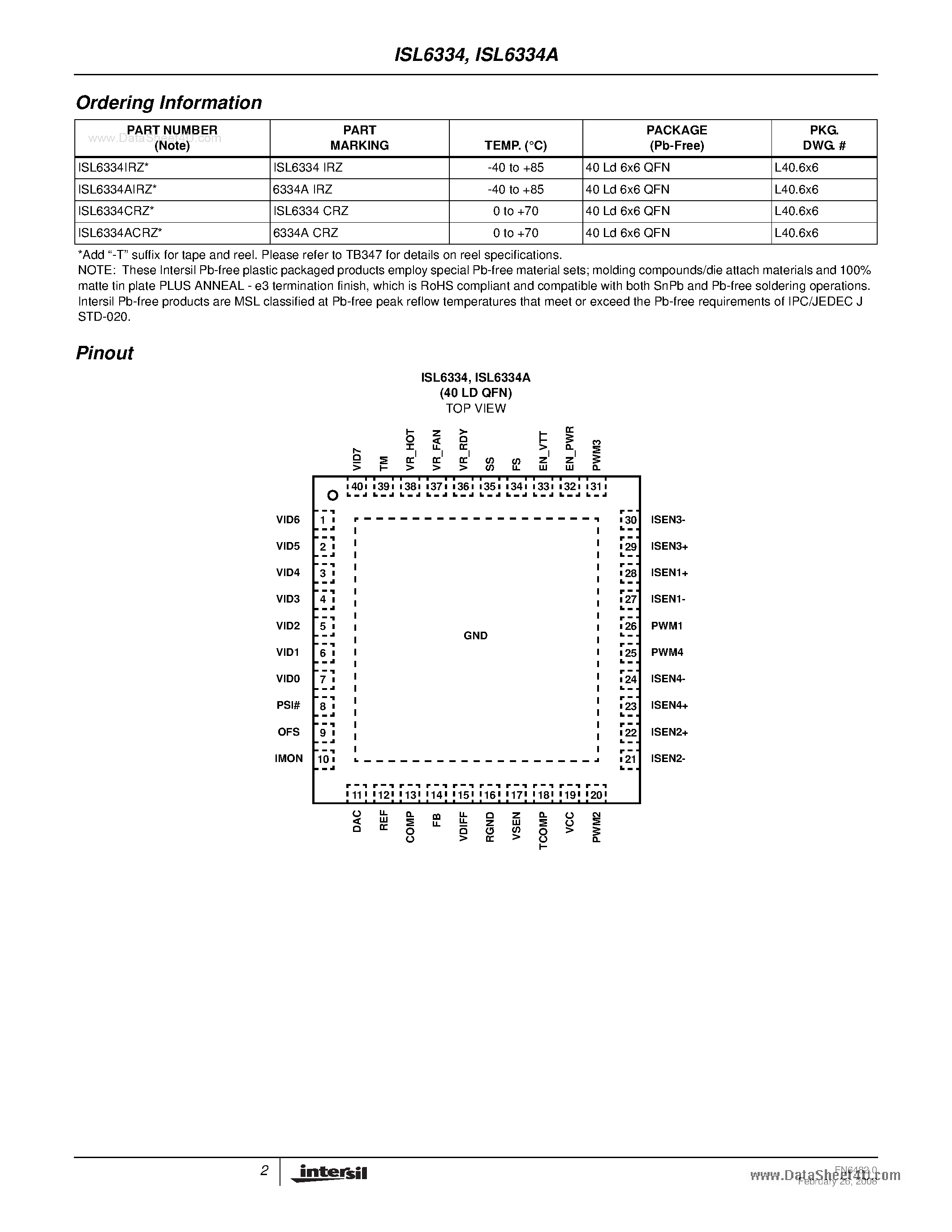 Даташит ISL6334 - 4-Phase PWM Controller страница 2