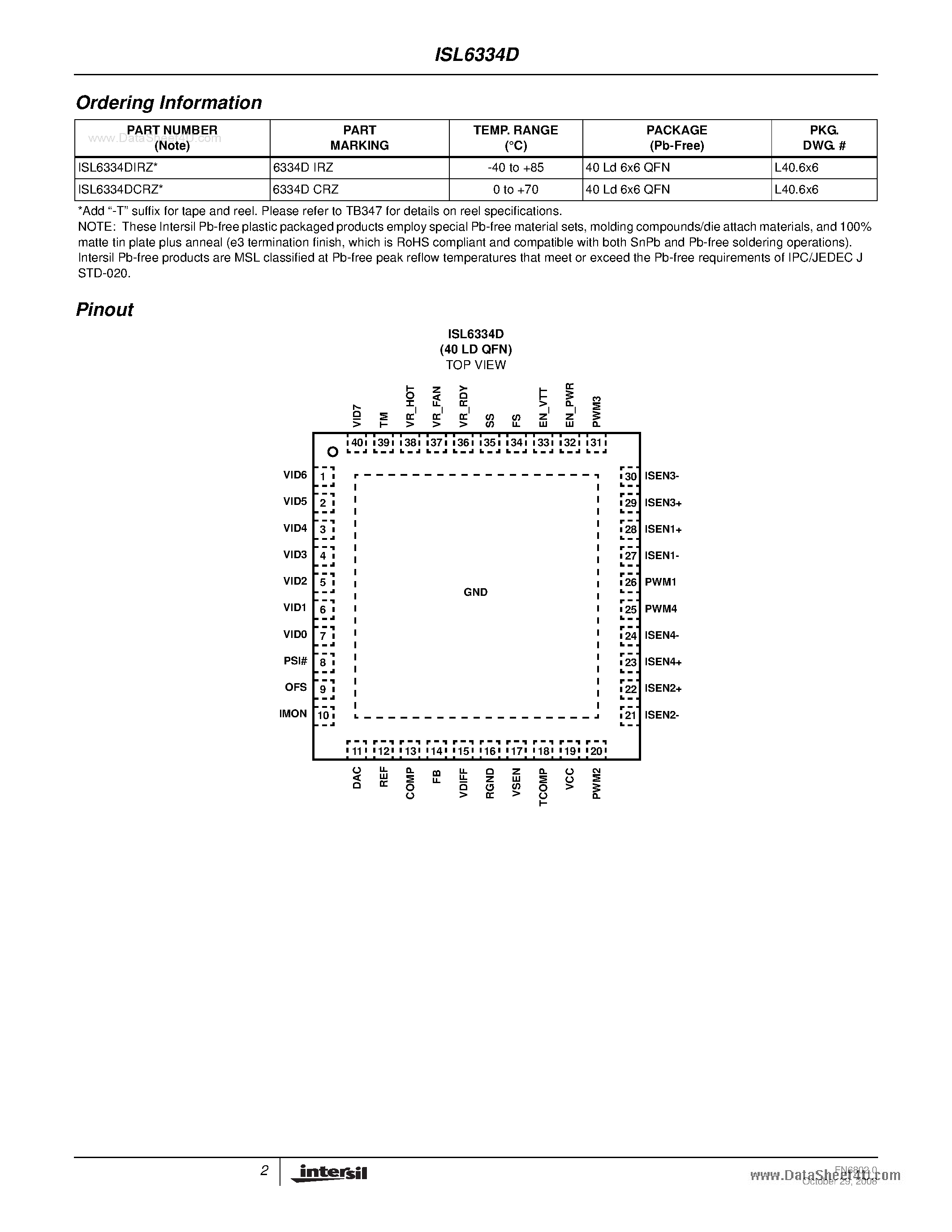 Даташит ISL6334D - 4-Phase PWM Controller страница 2