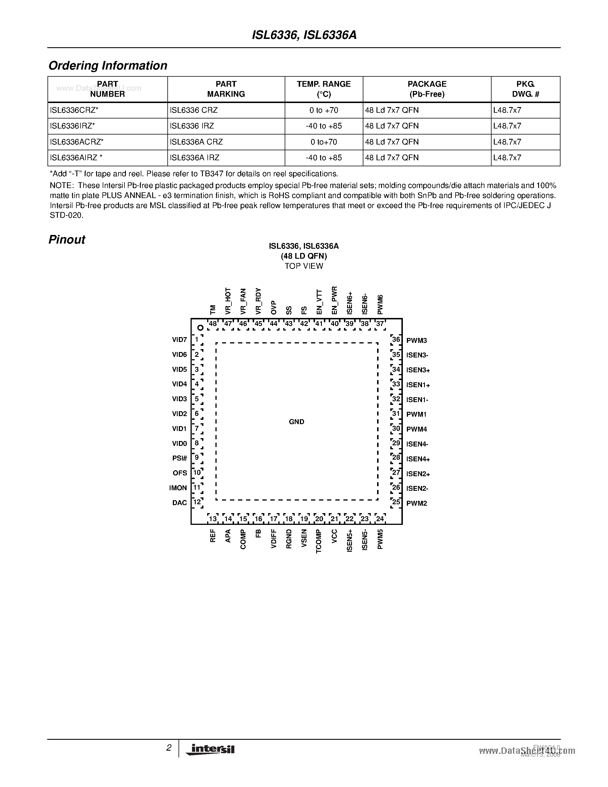 Datasheet ISL6336 page 2 Datasheet ISL6336 - 6-Phase PWM Controller page 2