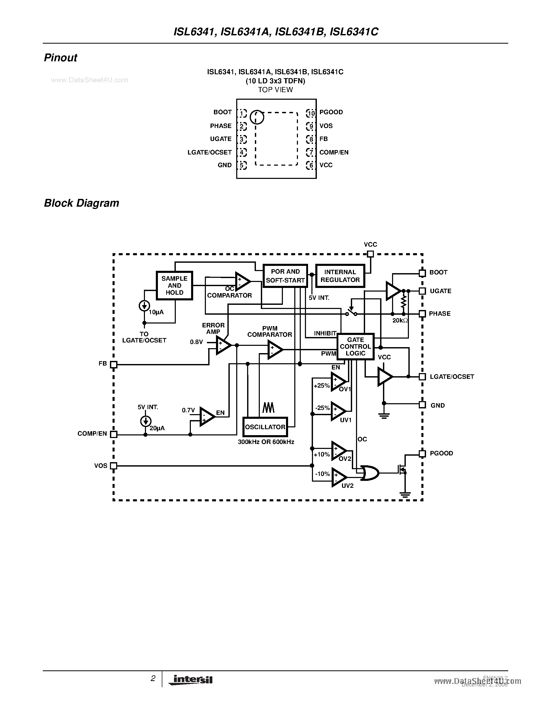 Datasheet ISL6341A - 5V or 12V Single Synchronous Buck Pulse-Width Modulation (PWM) Controller page 2