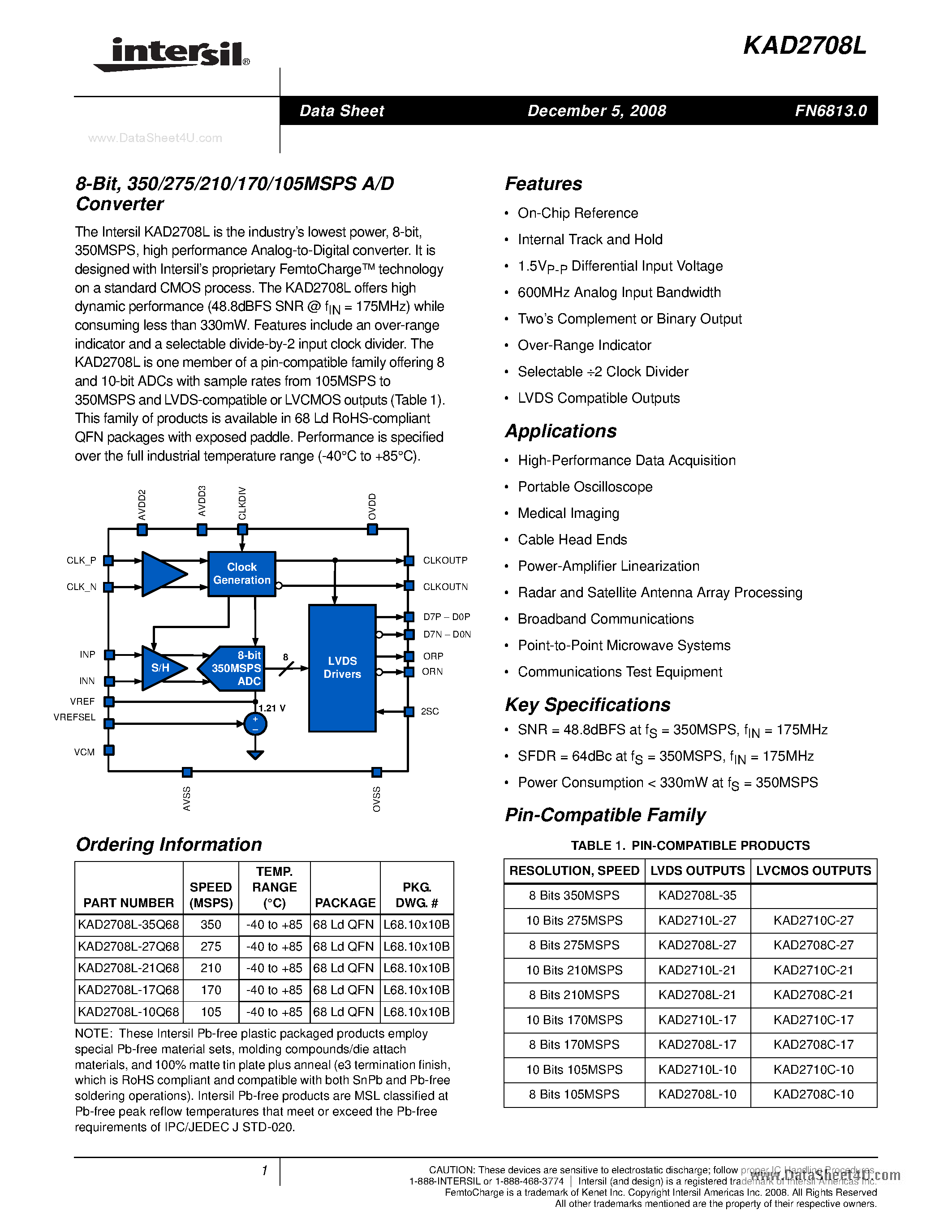 Datasheet KAD2708L - 350/275/210/170/105MSPS A/D Converter page 1