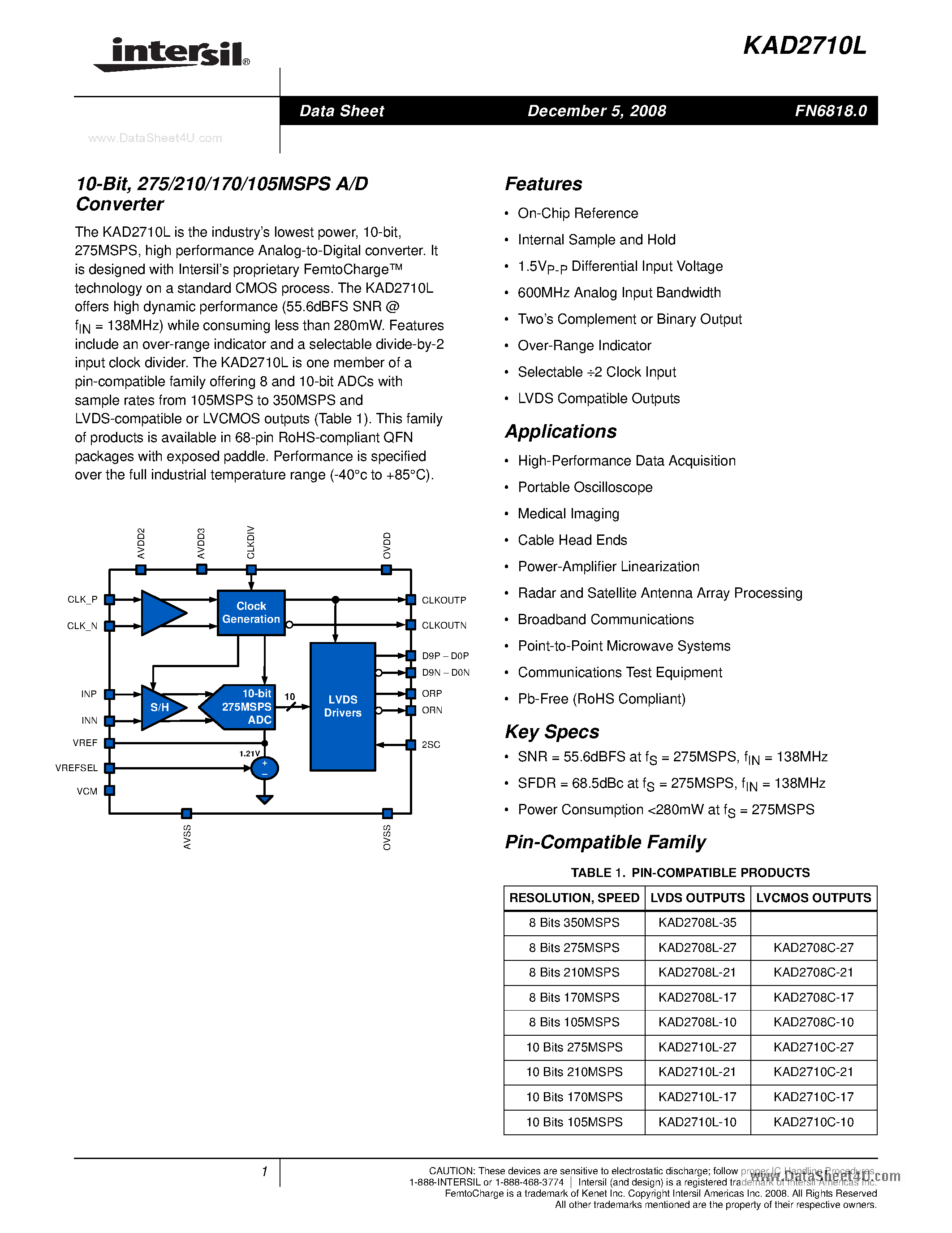 Datasheet KAD2710L - 275/210/170/105MSPS A/D Converter page 1