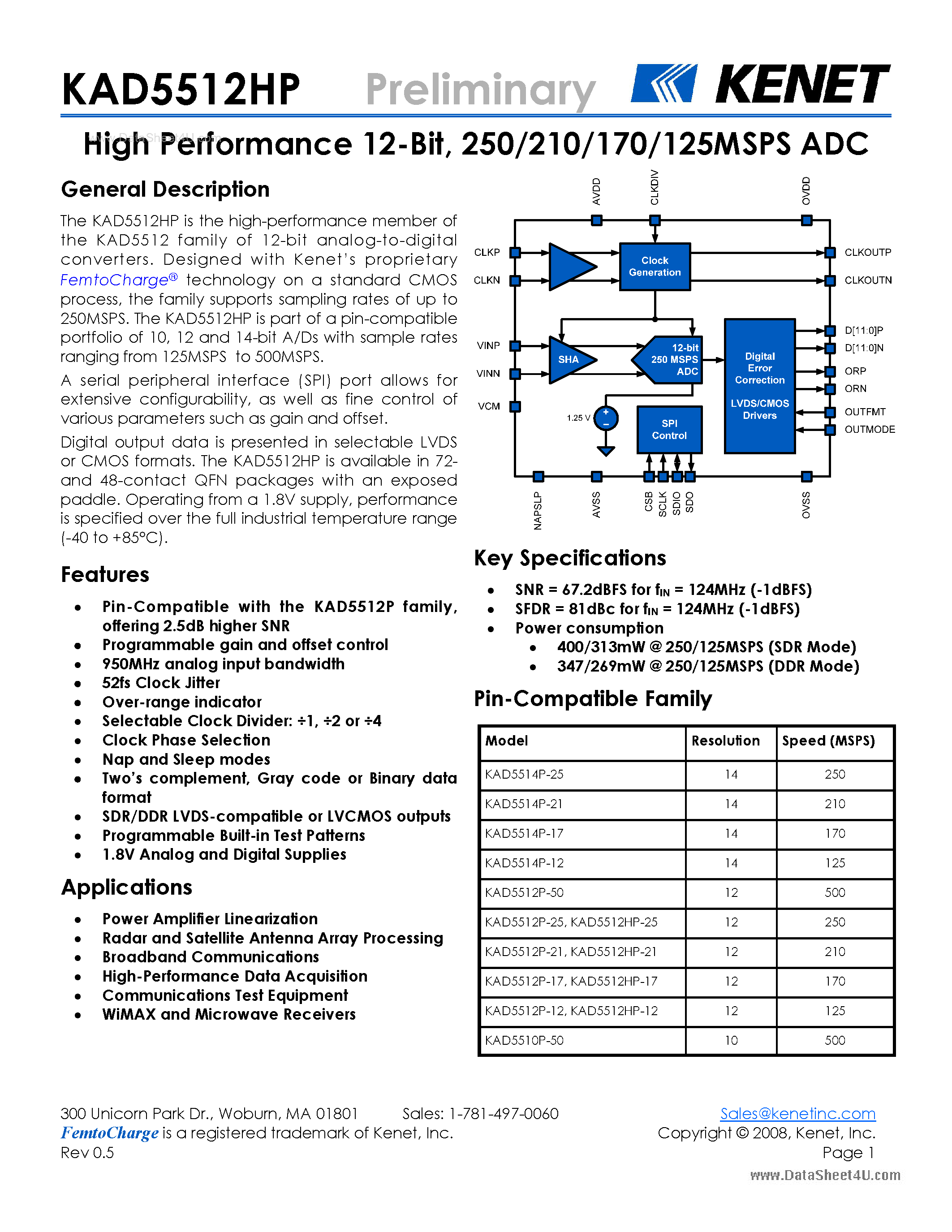Datasheet KAD5512HP - 250/210/170/125MSPS ADC page 1